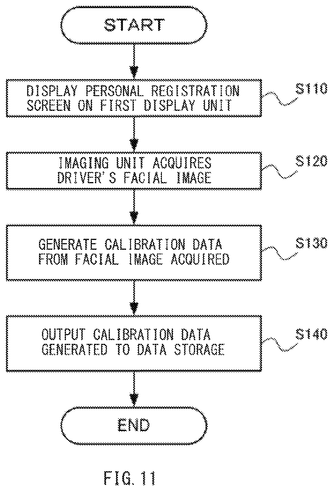 Patent US12307714 Figure 10 – Gaze calibration system