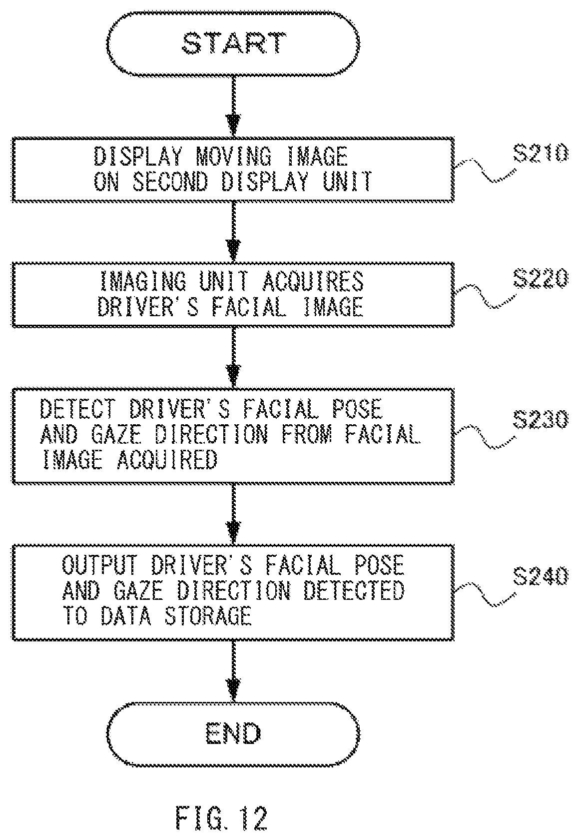 Patent US12307714 Figure 11 – Gaze calibration system