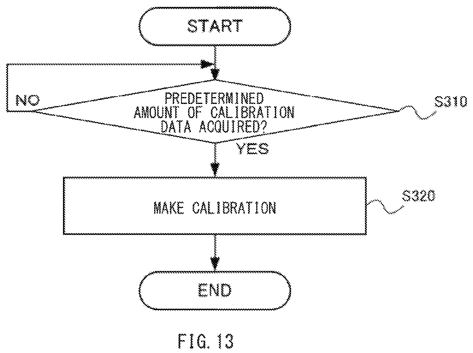 Patent US12307714 Figure 12 – Gaze calibration system