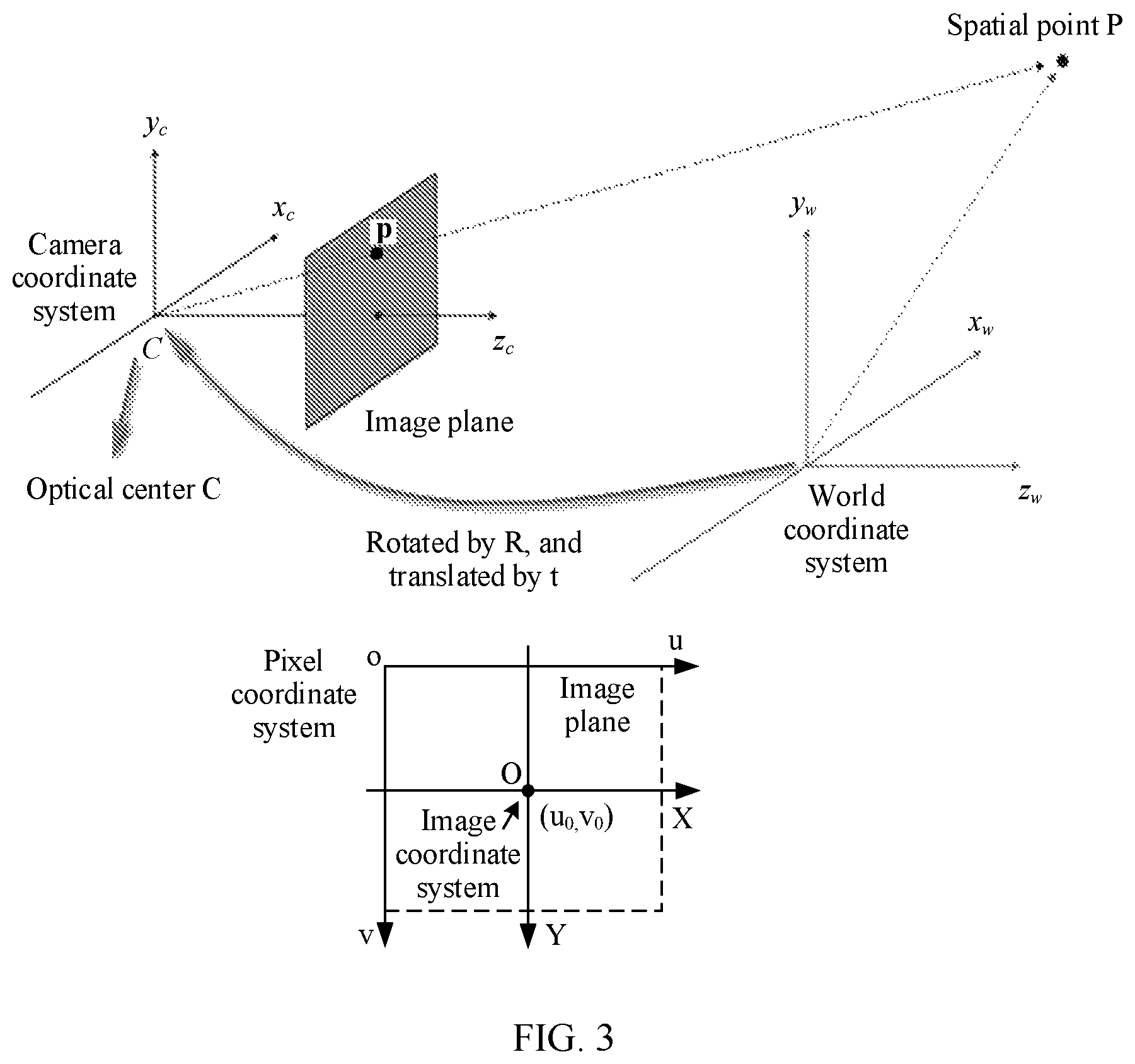 Patent US12307715 Figure 2 – Parameter calibration method and apparatus