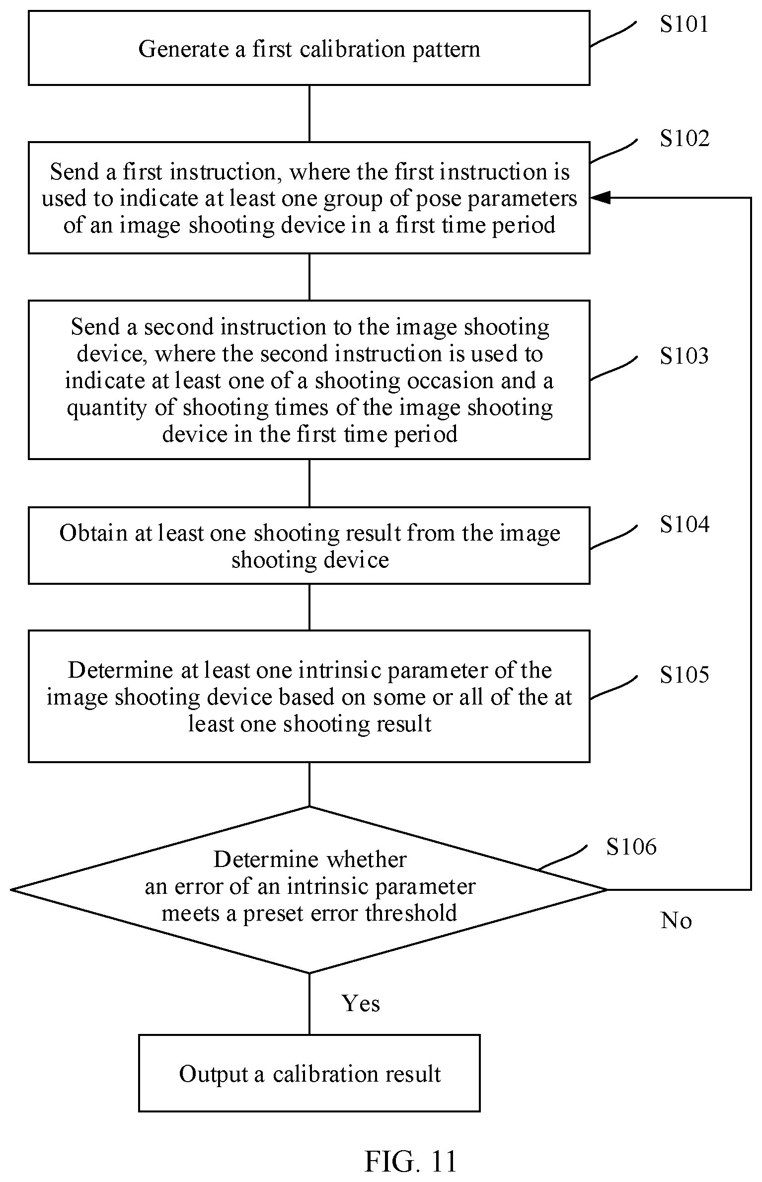 Patent US12307715 Figure 9 – Parameter calibration method and apparatus