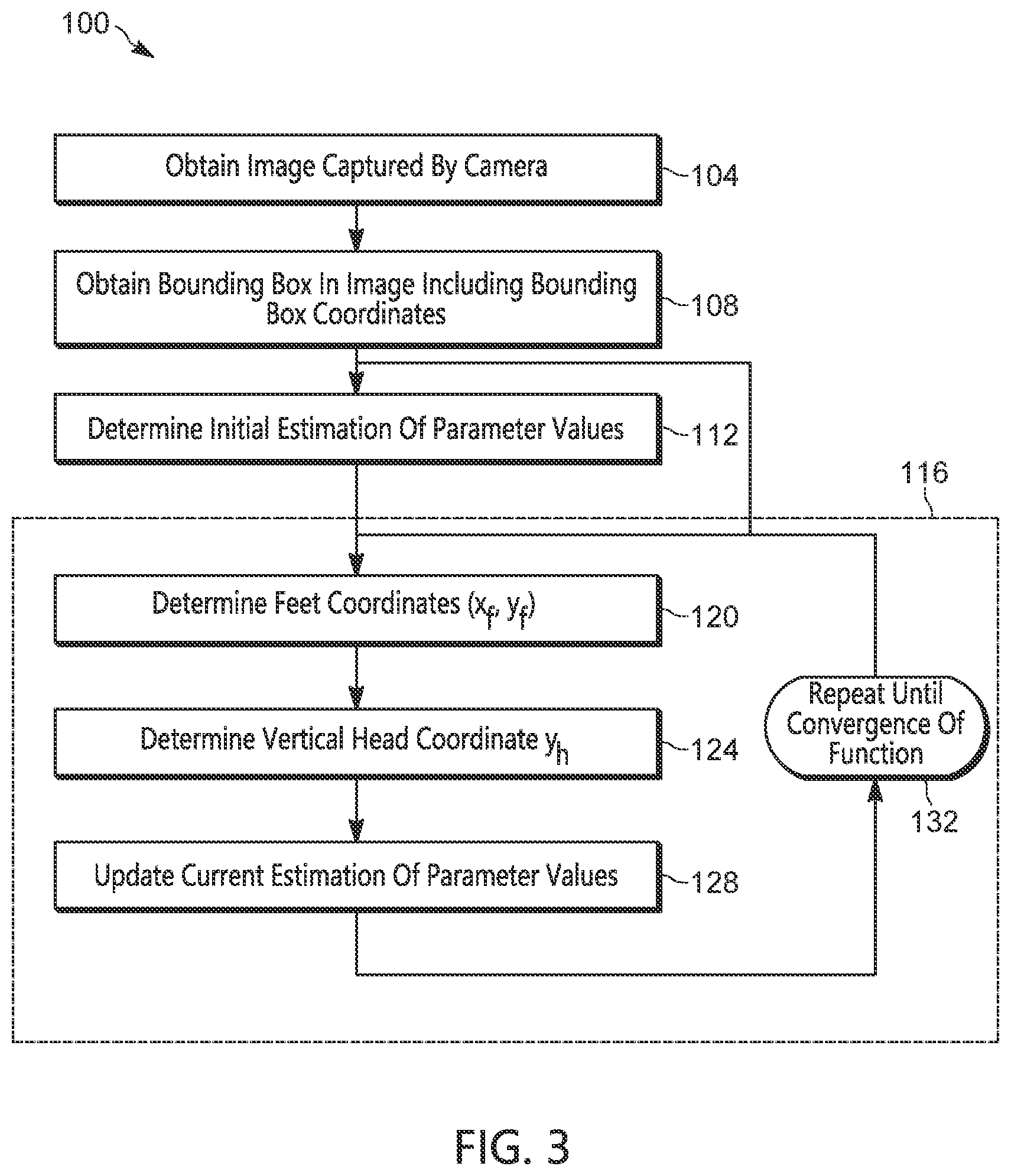 Patent US12307717 Figure 2 – Automatic camera calibration