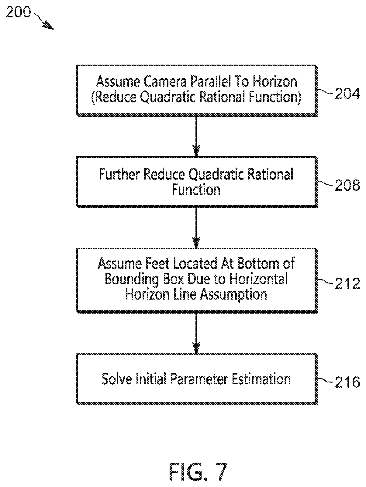 Patent US12307717 Figure 6 – Automatic camera calibration