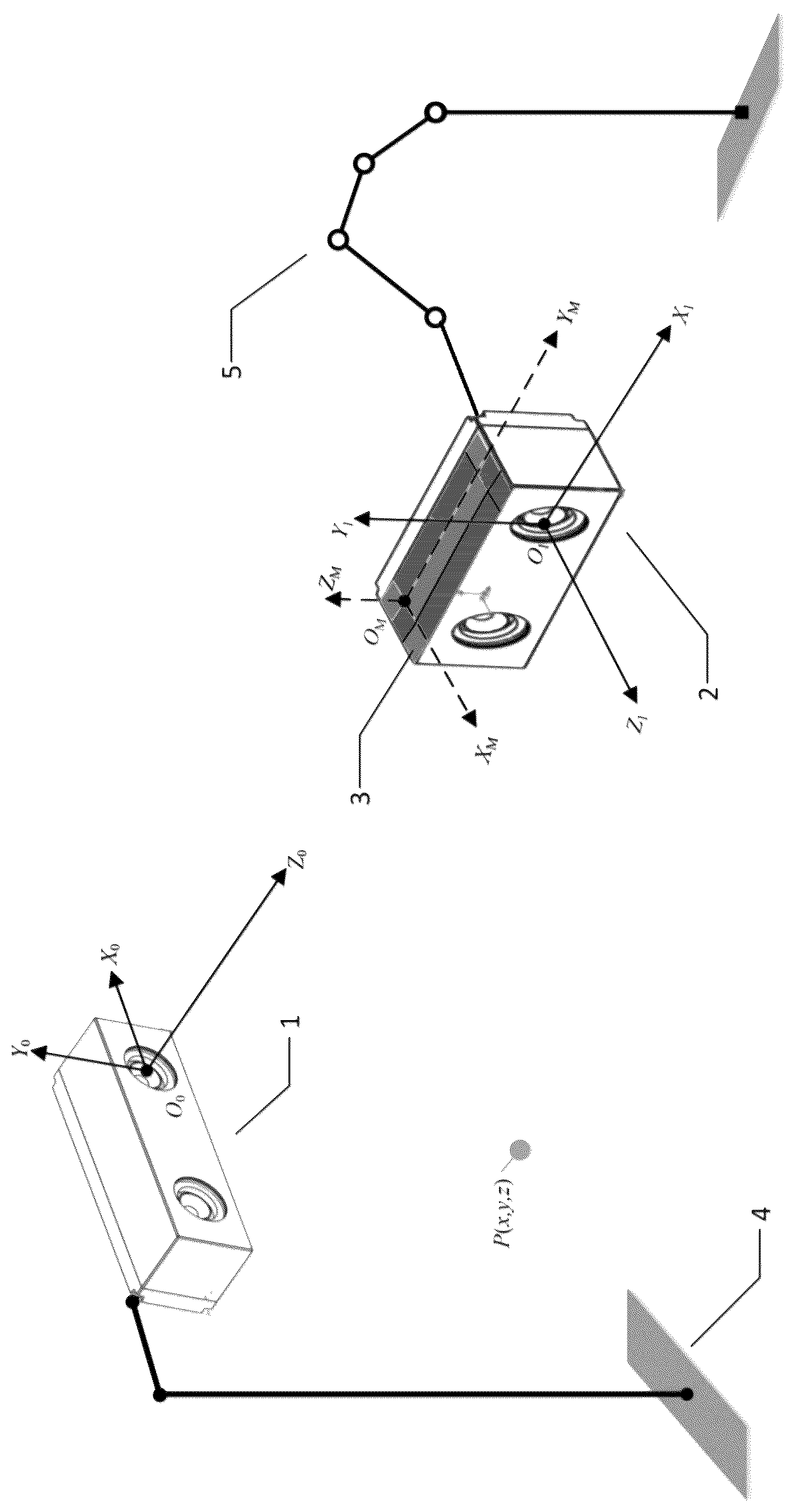 Patent US12307718 Figure 1 – Cascading expansion method of working space and working visual angle of stereo vision system