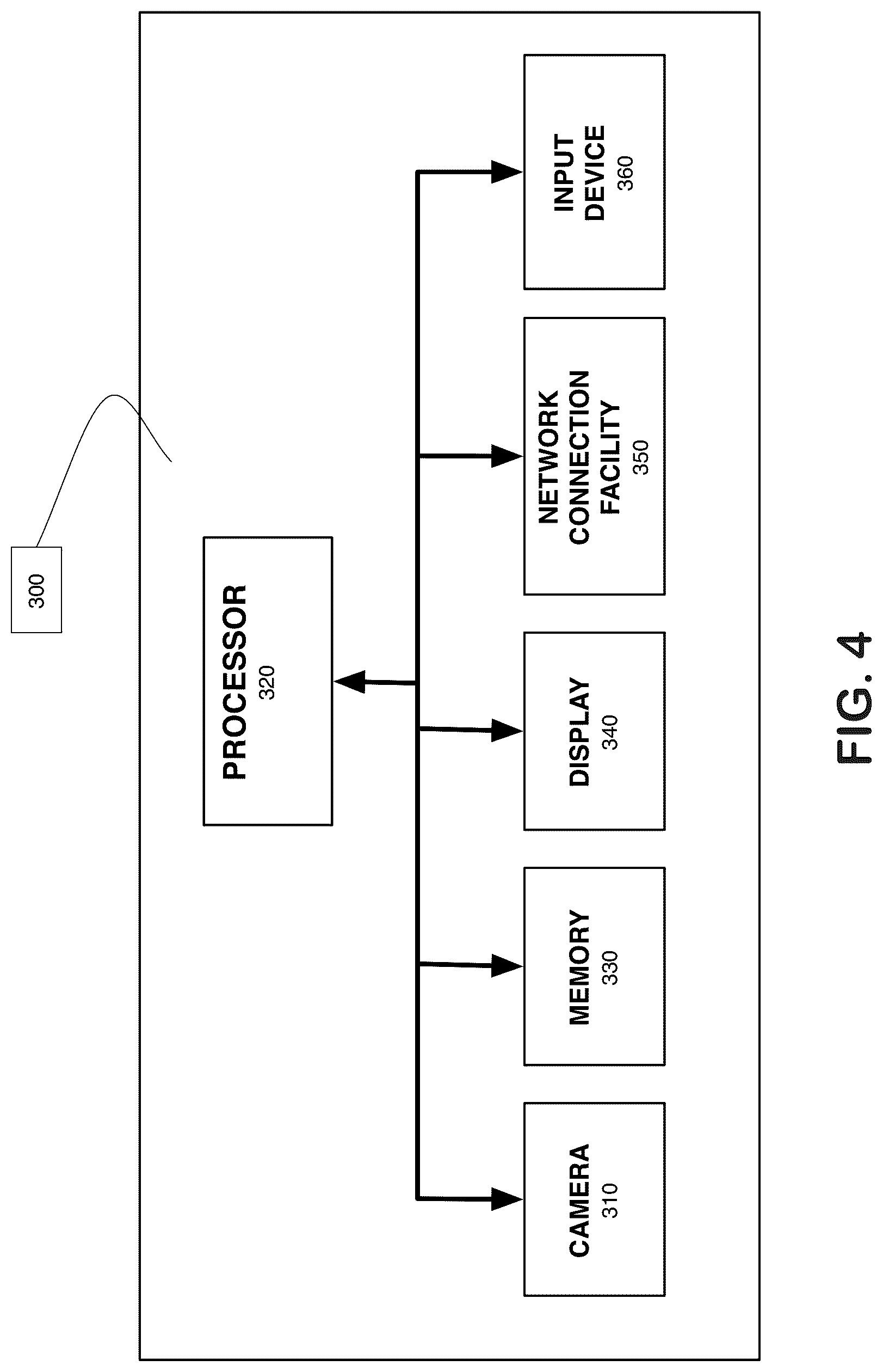 Patent US12307720 Figure 5 – Normalized nesting cube and mapping system for machine learning to color coordinate products, patterns and objects on a homogenized ecommerce platform