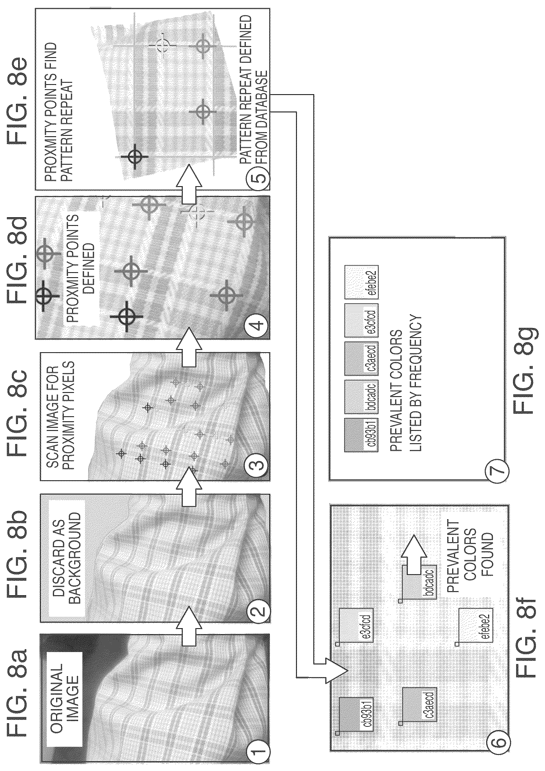 Patent US12307720 Figure 9 – Normalized nesting cube and mapping system for machine learning to color coordinate products, patterns and objects on a homogenized ecommerce platform