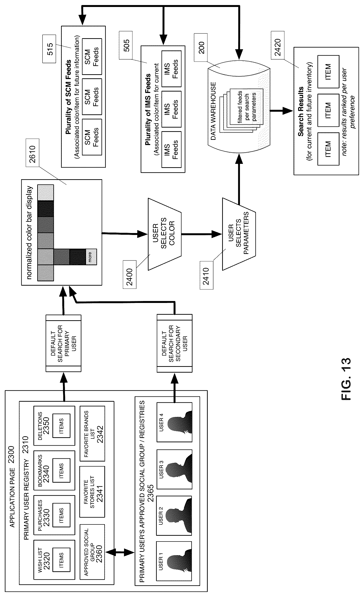 Patent US12307720 Figure 14 – Normalized nesting cube and mapping system for machine learning to color coordinate products, patterns and objects on a homogenized ecommerce platform