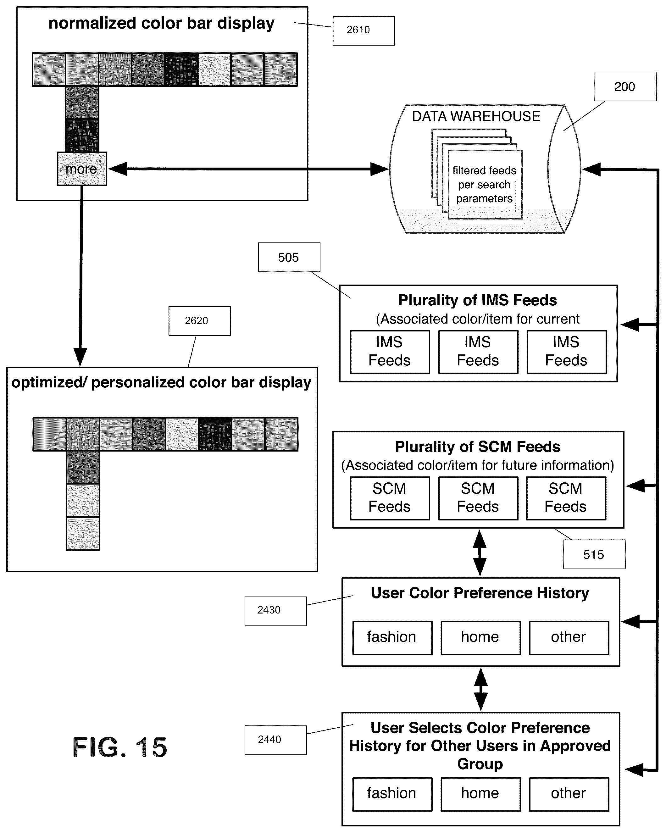 Patent US12307720 Figure 16 – Normalized nesting cube and mapping system for machine learning to color coordinate products, patterns and objects on a homogenized ecommerce platform
