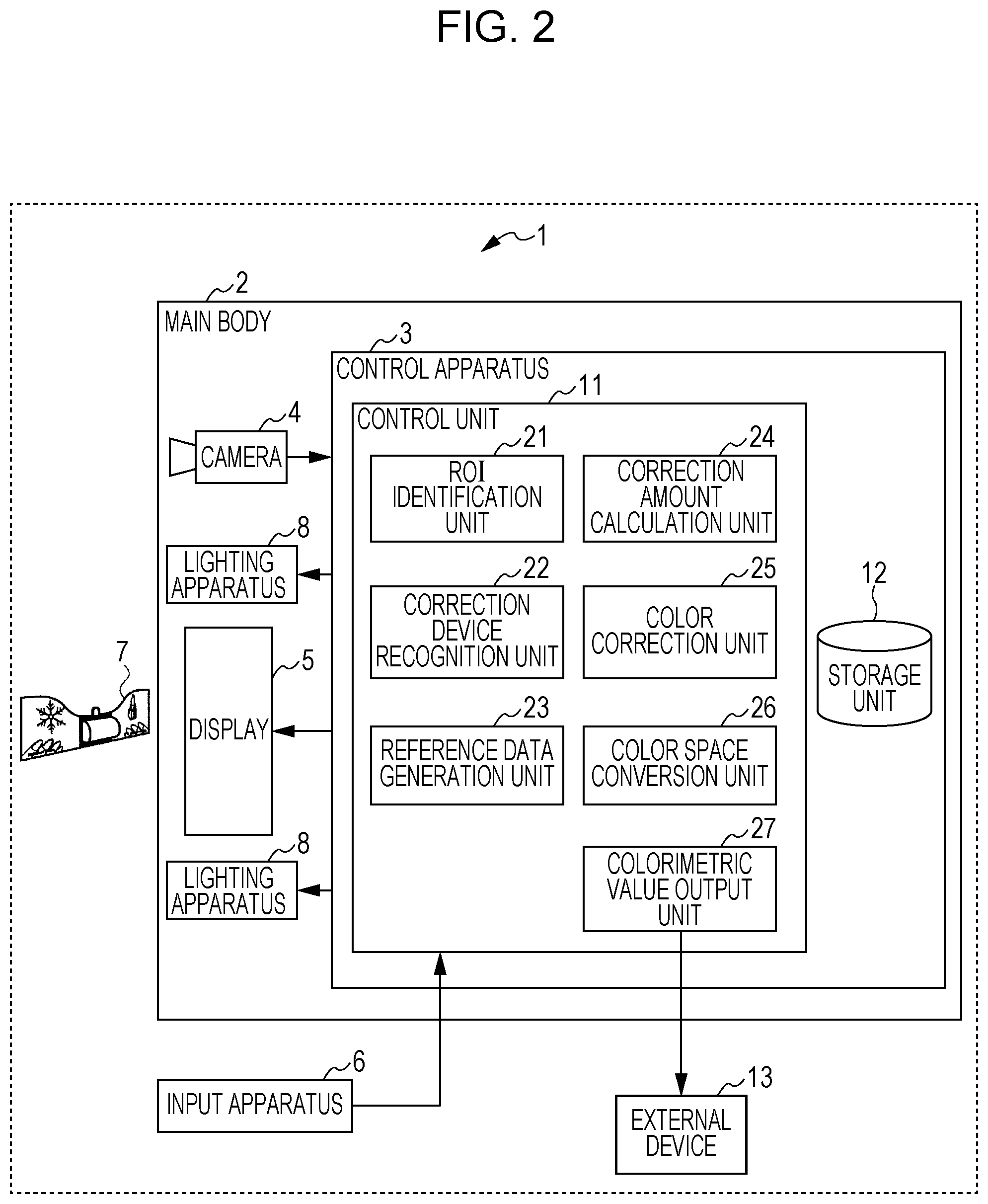 Patent US12307721 Figure 2 – Imaging method and imaging apparatus
