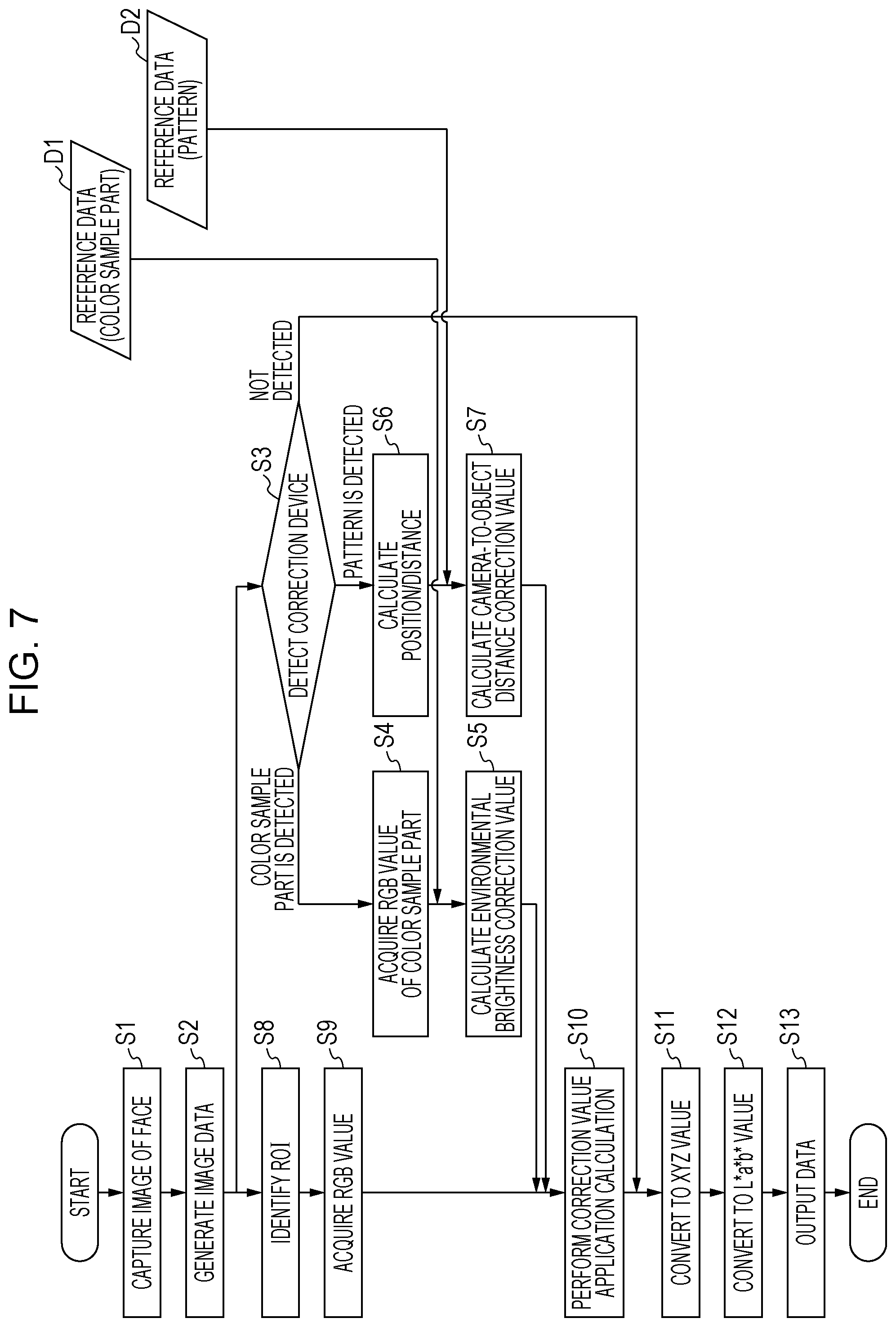 Patent US12307721 Figure 12 – Imaging method and imaging apparatus