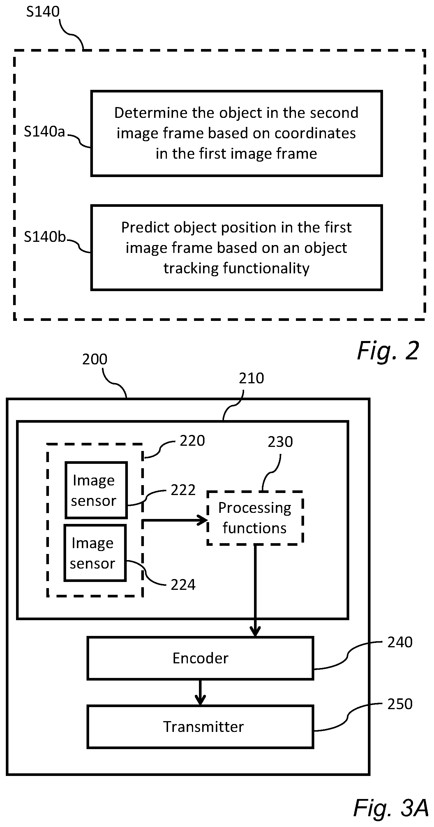 Patent US12307722 Figure 2 – Image stream with color metadata