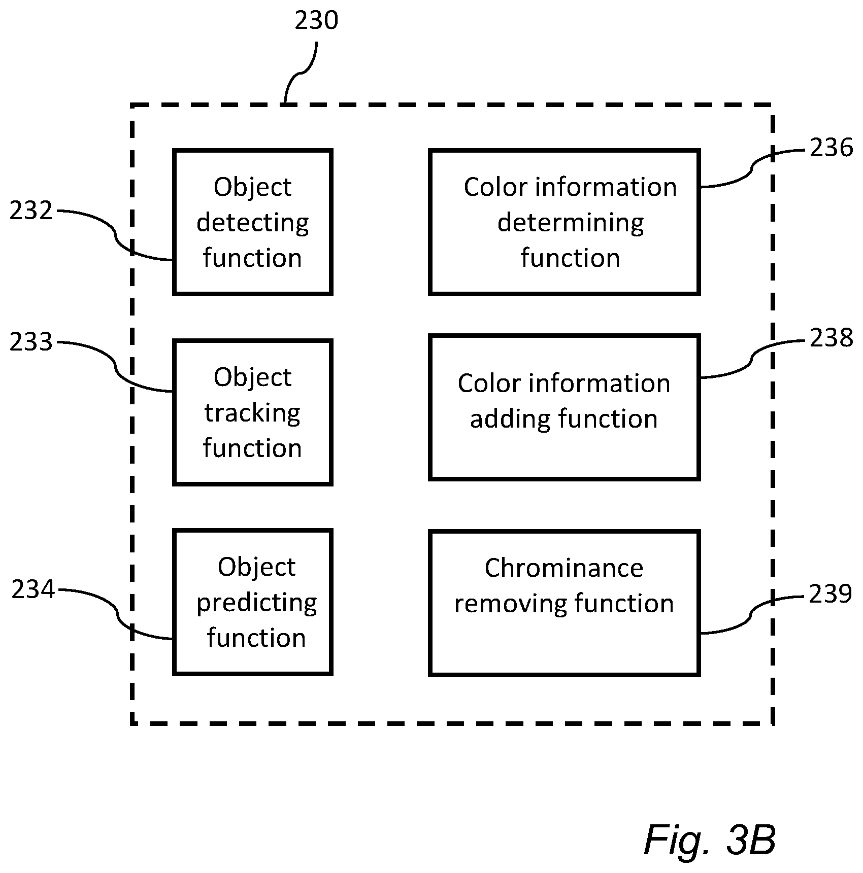 Patent US12307722 Figure 3 – Image stream with color metadata