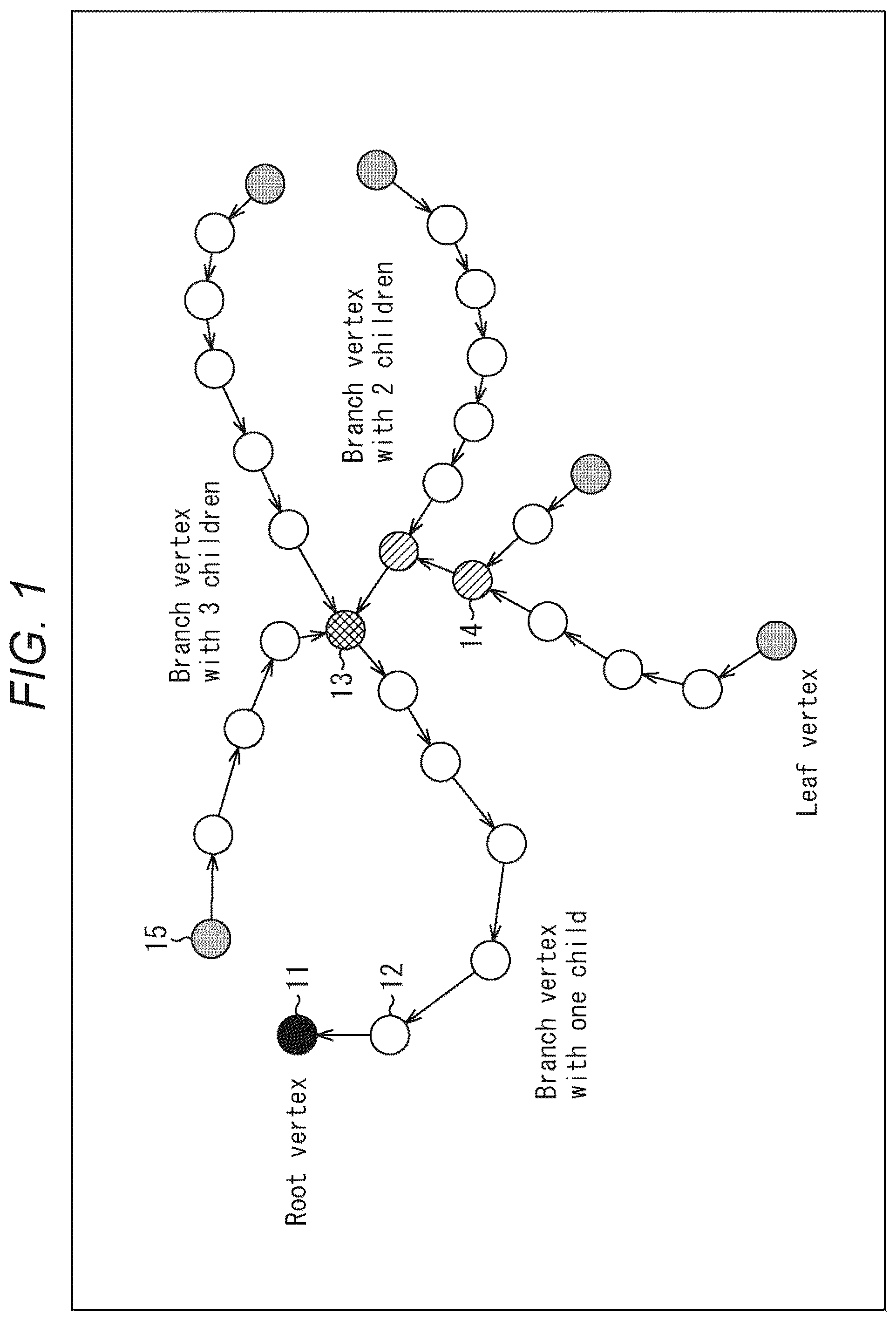 Patent US12307723 — Information processing apparatus and method — Figure 1