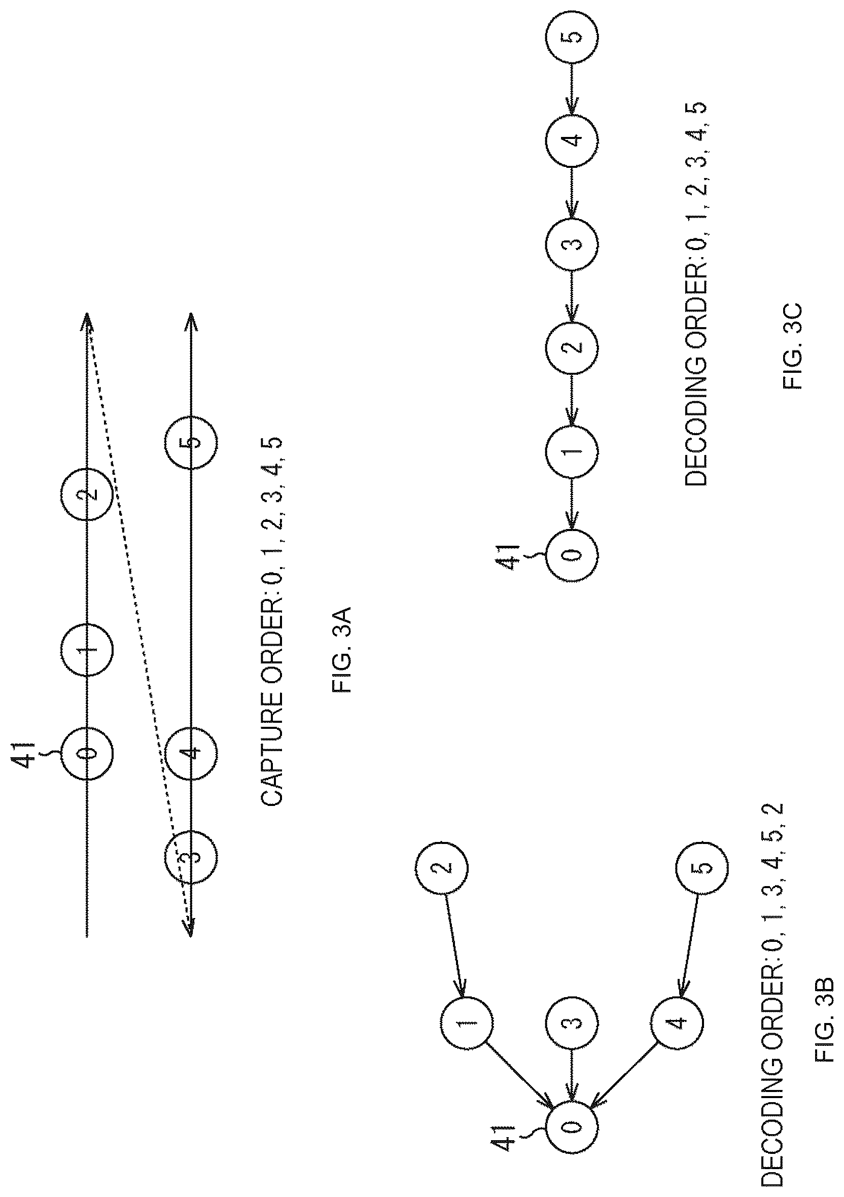 Patent US12307723 Figure 3 – Information processing apparatus and method