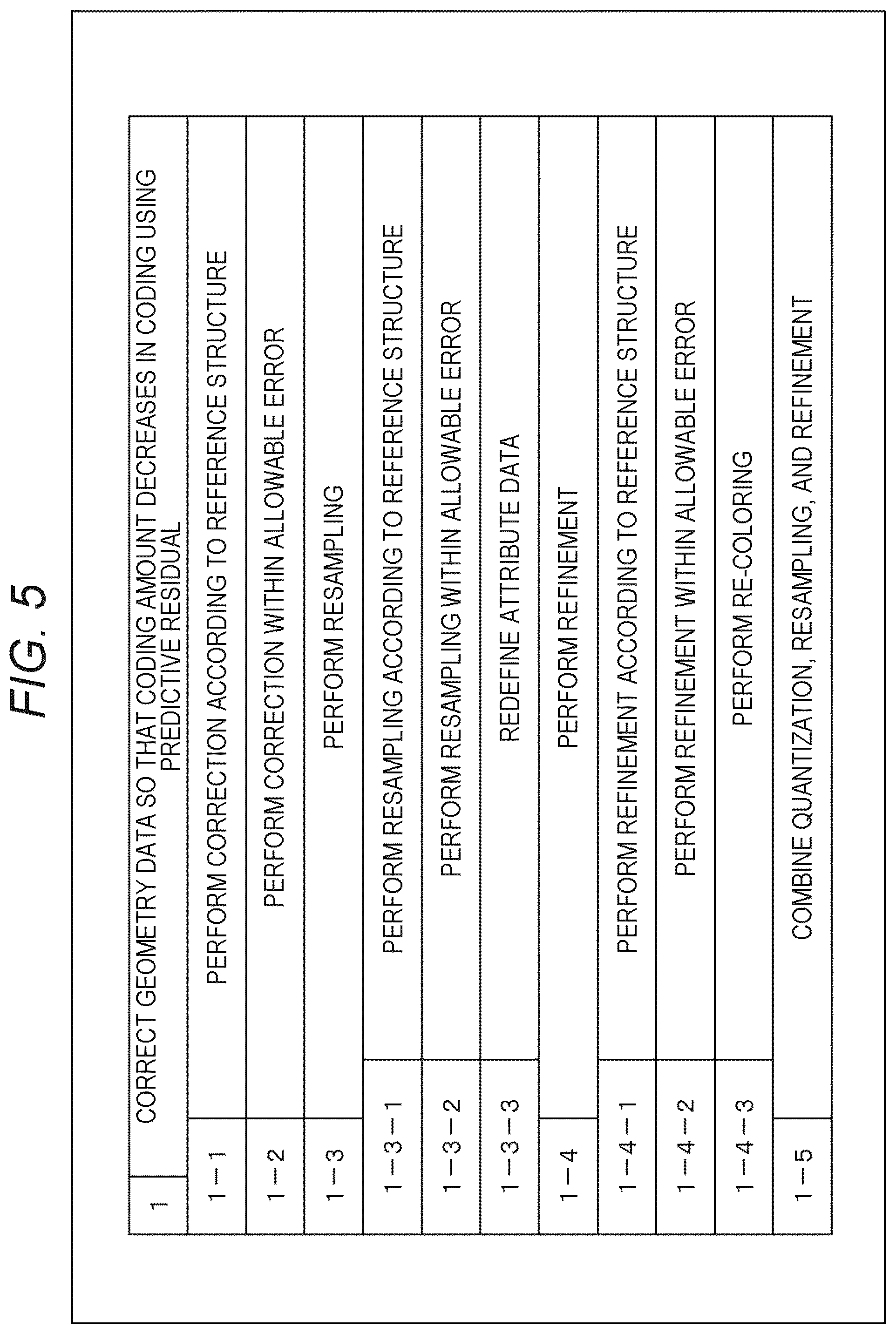 Patent US12307723 Figure 5 – Information processing apparatus and method