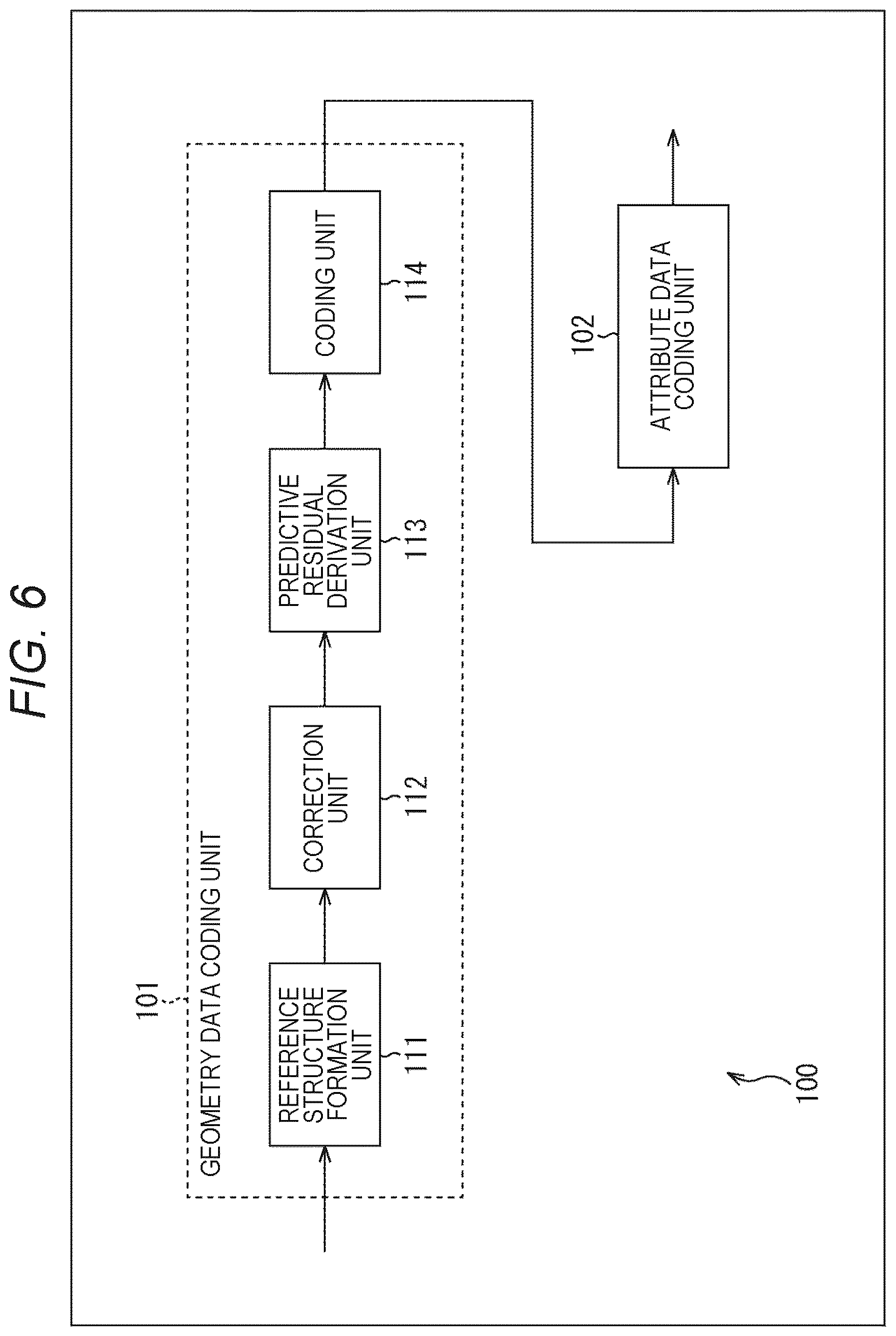 Patent US12307723 Figure 6 – Information processing apparatus and method