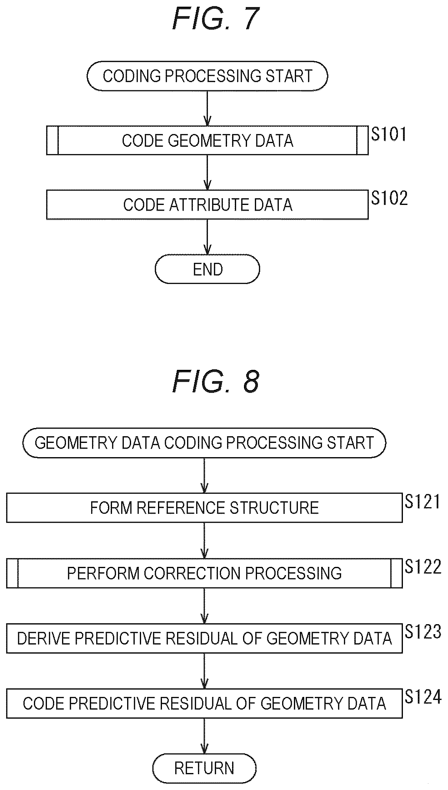 Patent US12307723 Figure 7 – Information processing apparatus and method