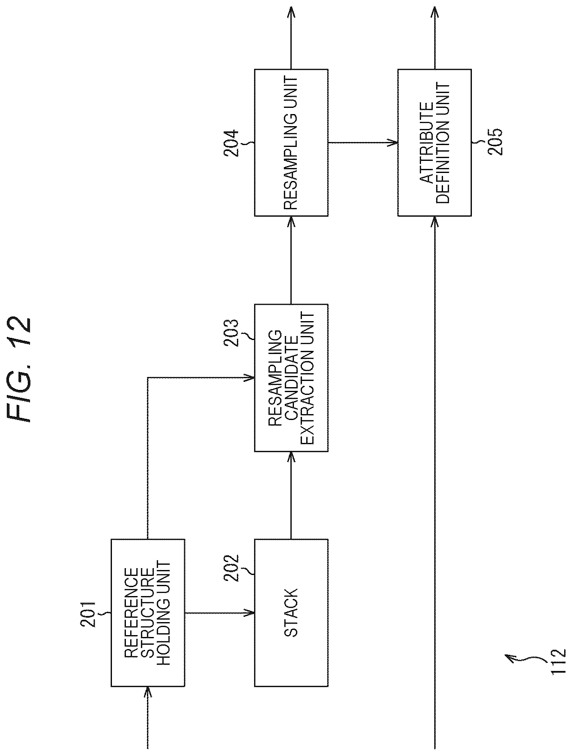 Patent US12307723 Figure 11 – Information processing apparatus and method