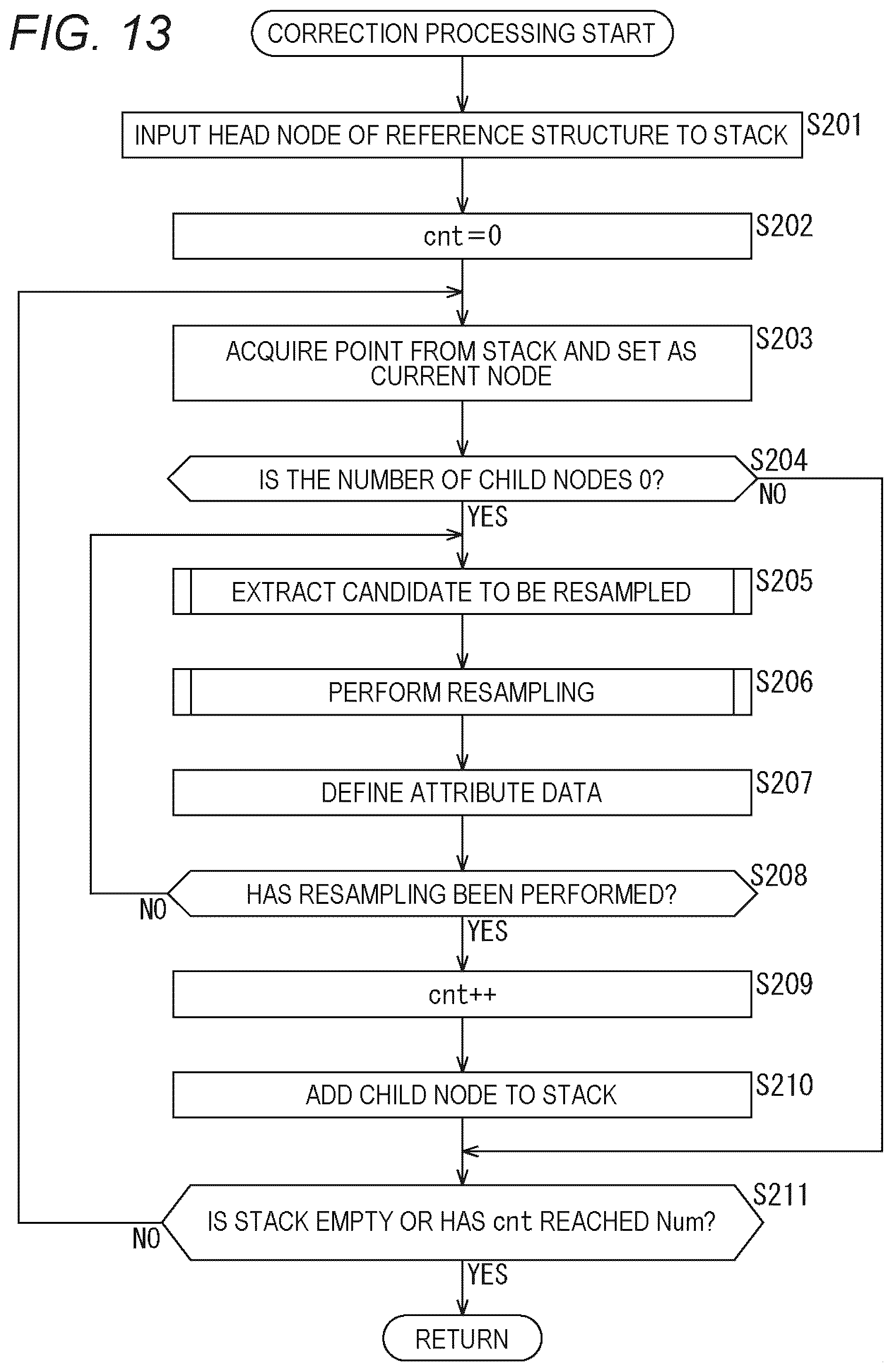Patent US12307723 Figure 12 – Information processing apparatus and method