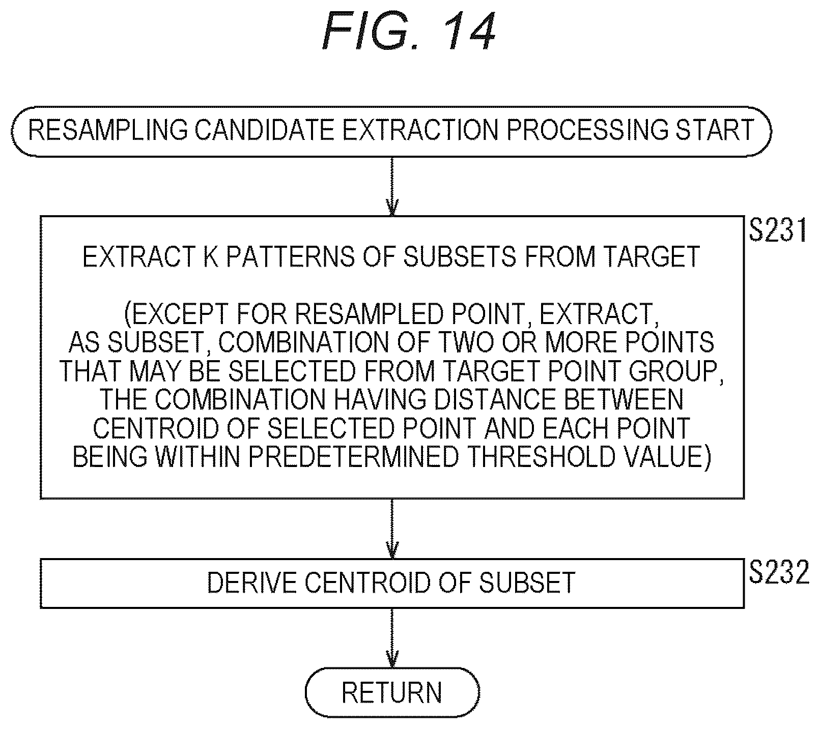 Patent US12307723 Figure 13 – Information processing apparatus and method