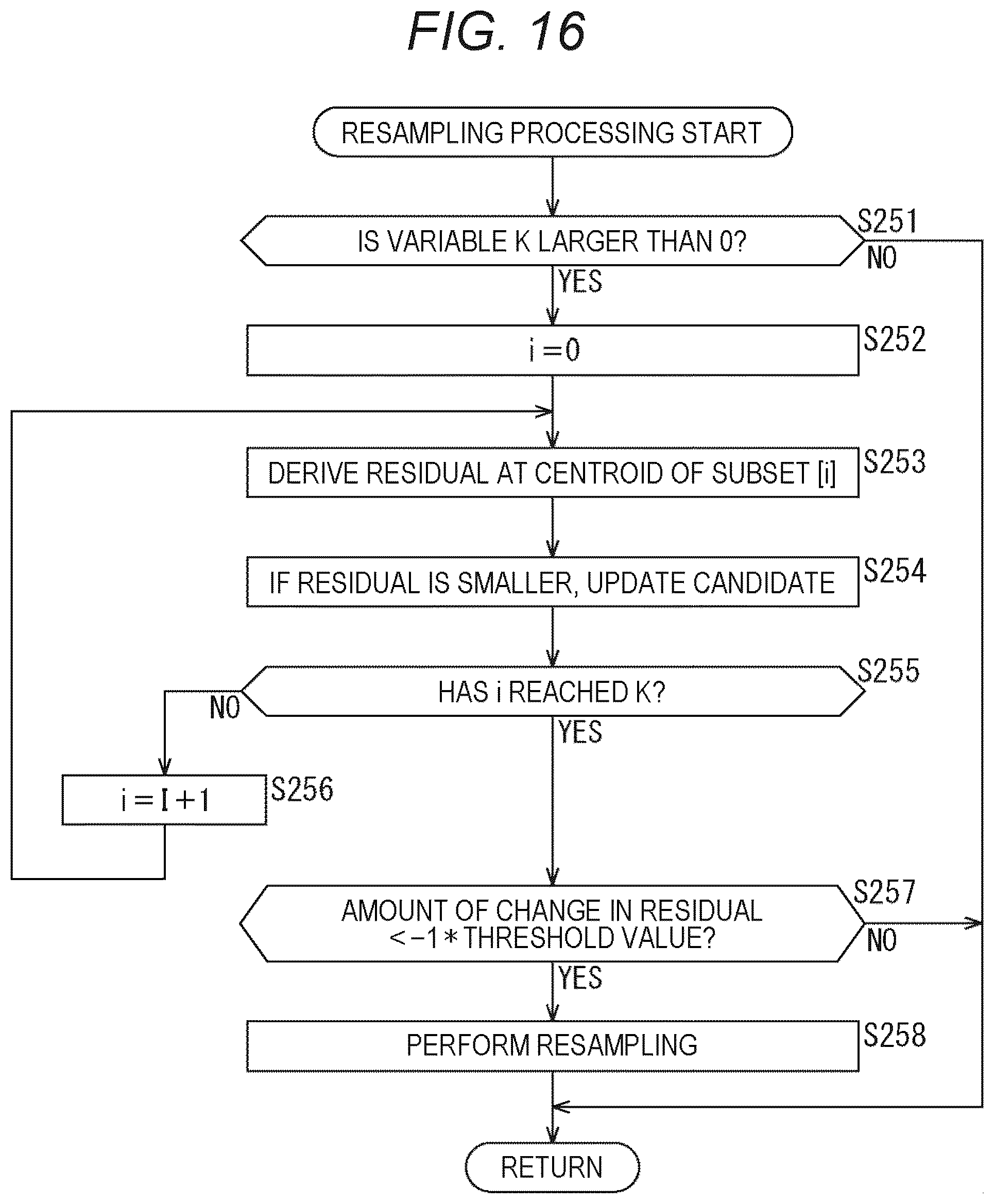Patent US12307723 Figure 15 – Information processing apparatus and method