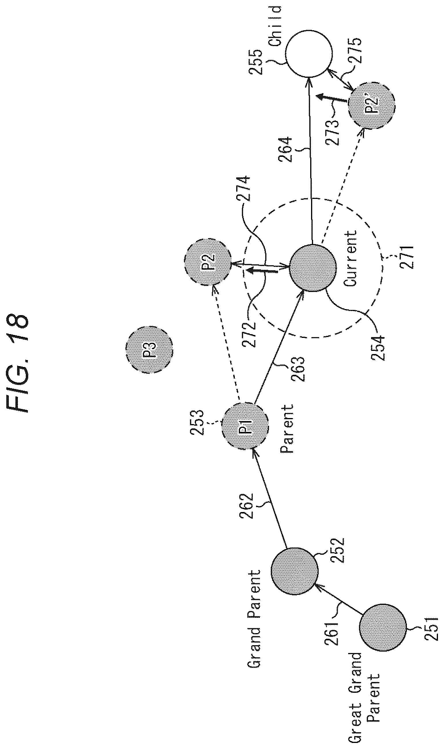 Patent US12307723 Figure 17 – Information processing apparatus and method