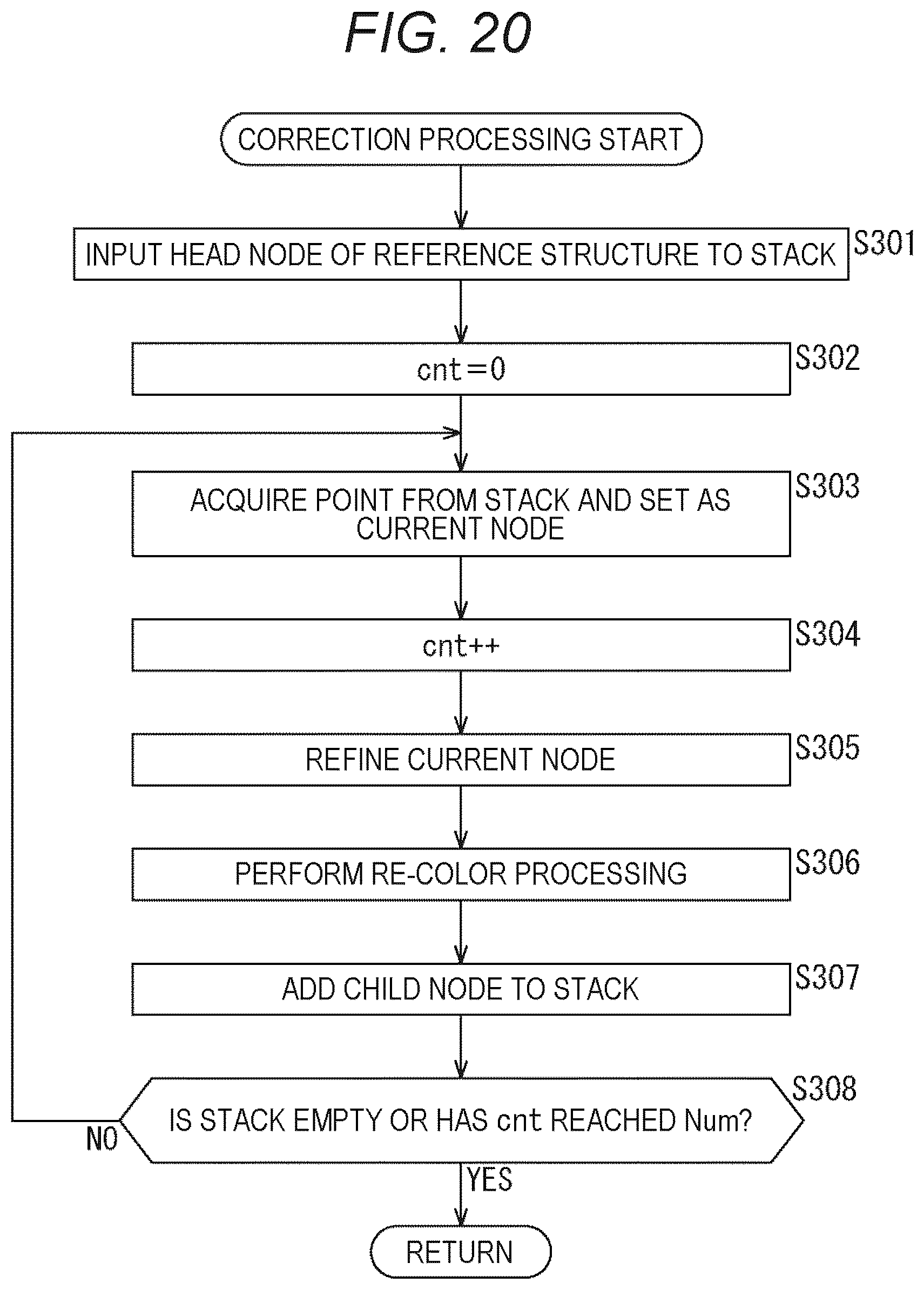 Patent US12307723 Figure 19 – Information processing apparatus and method