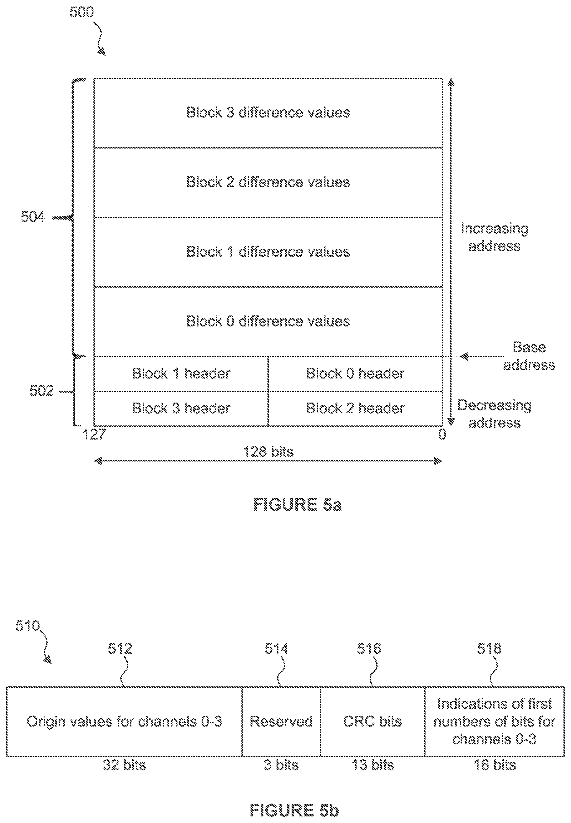 Patent US12307724 Figure 4 – Image data decompression using difference values between data values and origin values for image data channels