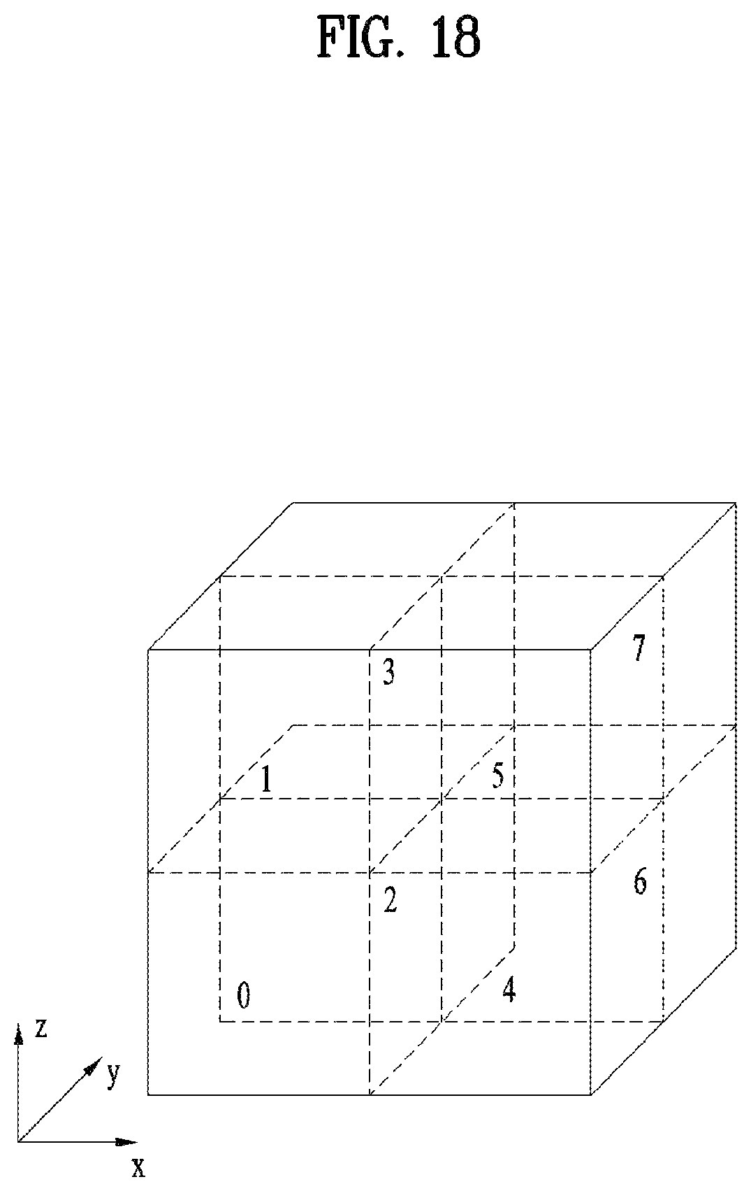 Patent US12307726 Figure 18 – Point cloud data transmission device, point cloud data transmission method, point cloud data reception device, and point cloud data reception method, where the octree includes a direct node having a single position of one point