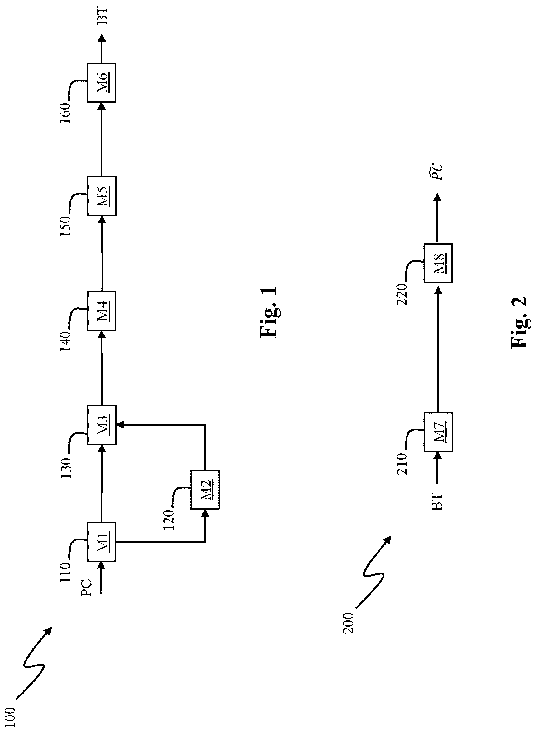 Patent US12307727 Figure 1 – Method and device for encoding/reconstructing attributes of points of a point cloud