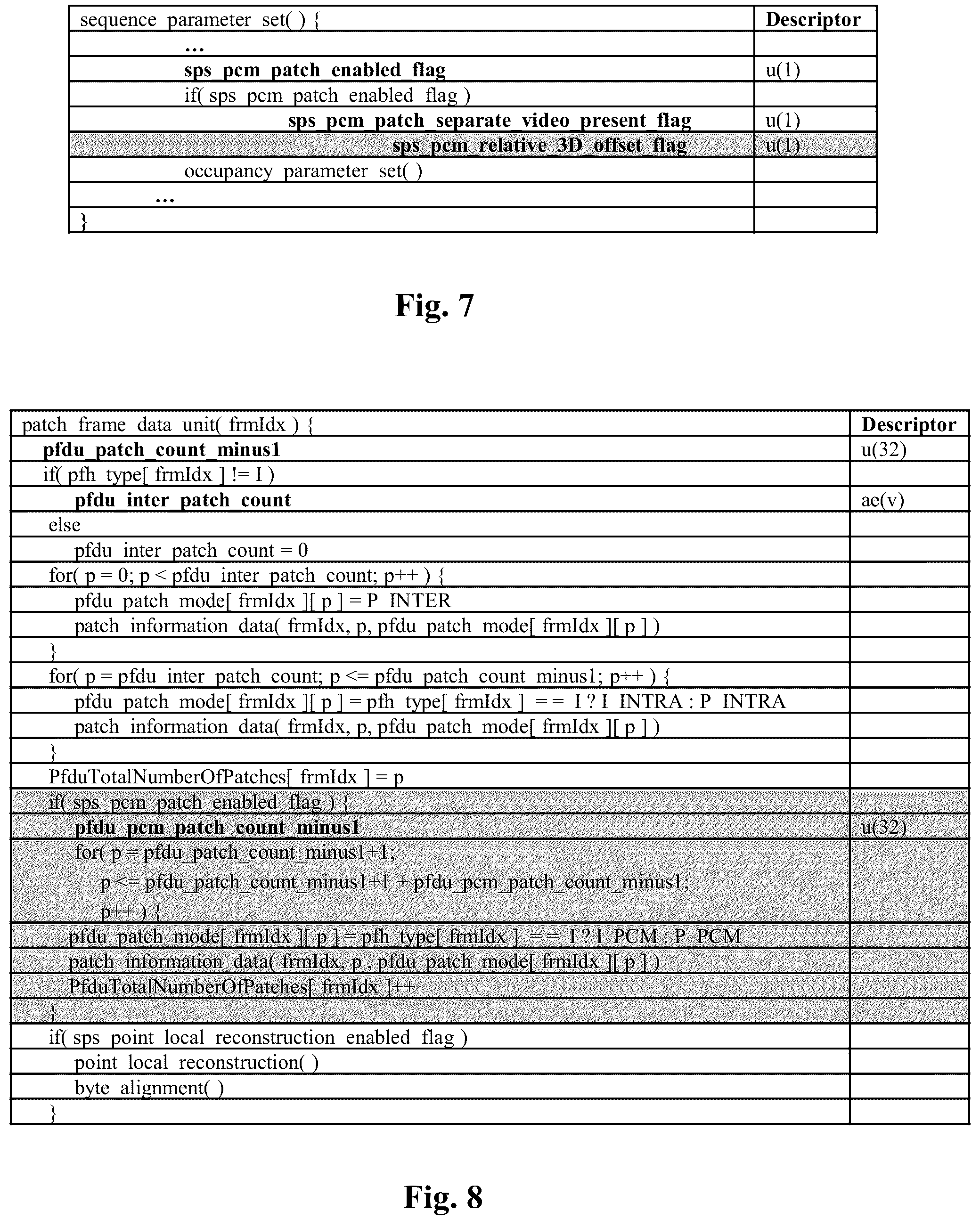 Patent US12307727 Figure 5 – Method and device for encoding/reconstructing attributes of points of a point cloud
