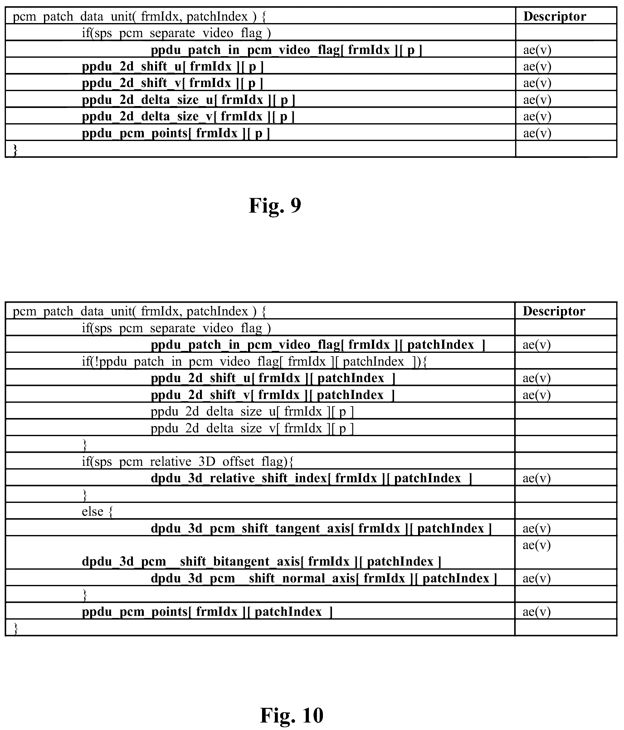 Patent US12307727 Figure 6 – Method and device for encoding/reconstructing attributes of points of a point cloud