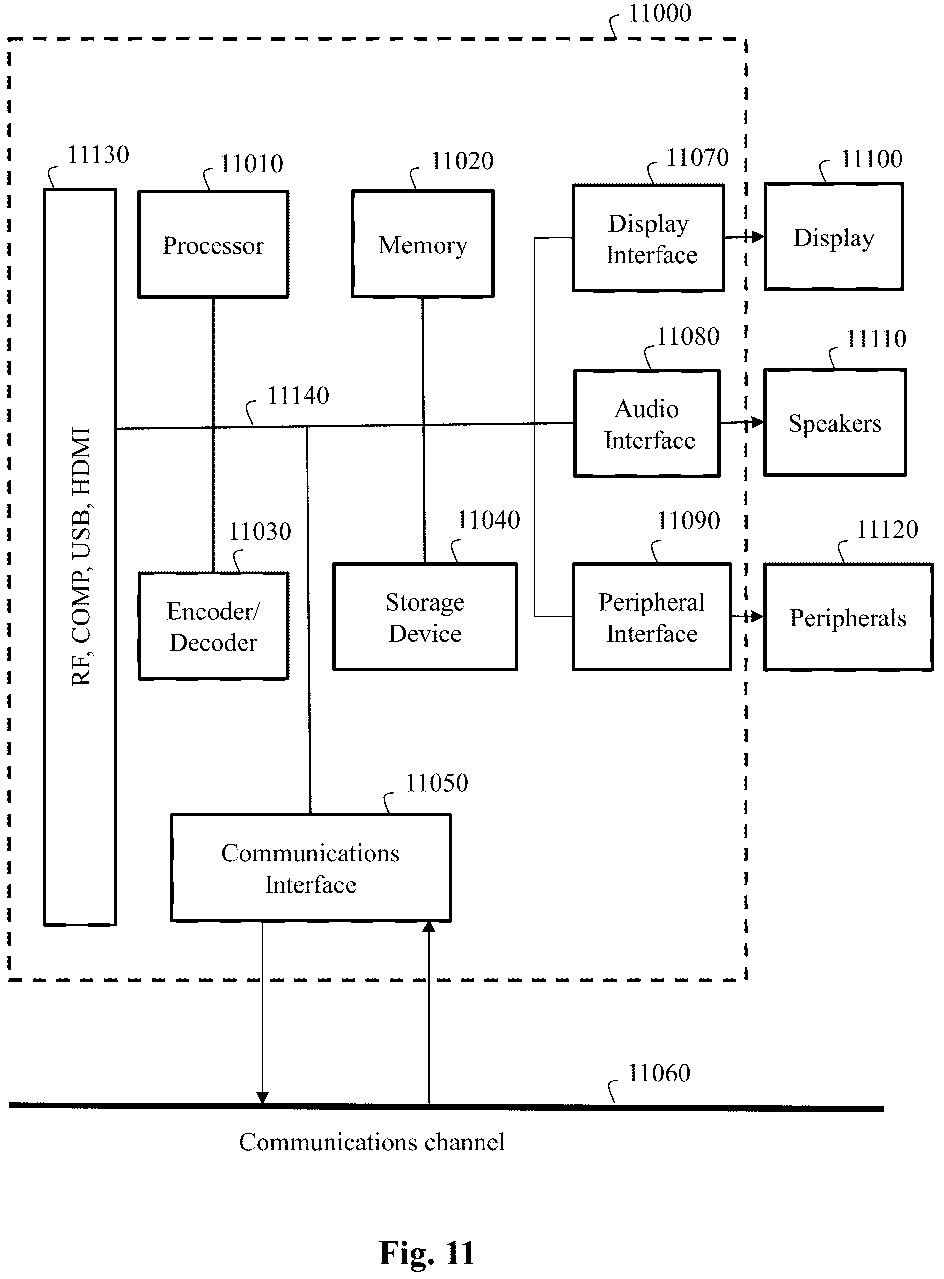Patent US12307727 Figure 7 – Method and device for encoding/reconstructing attributes of points of a point cloud