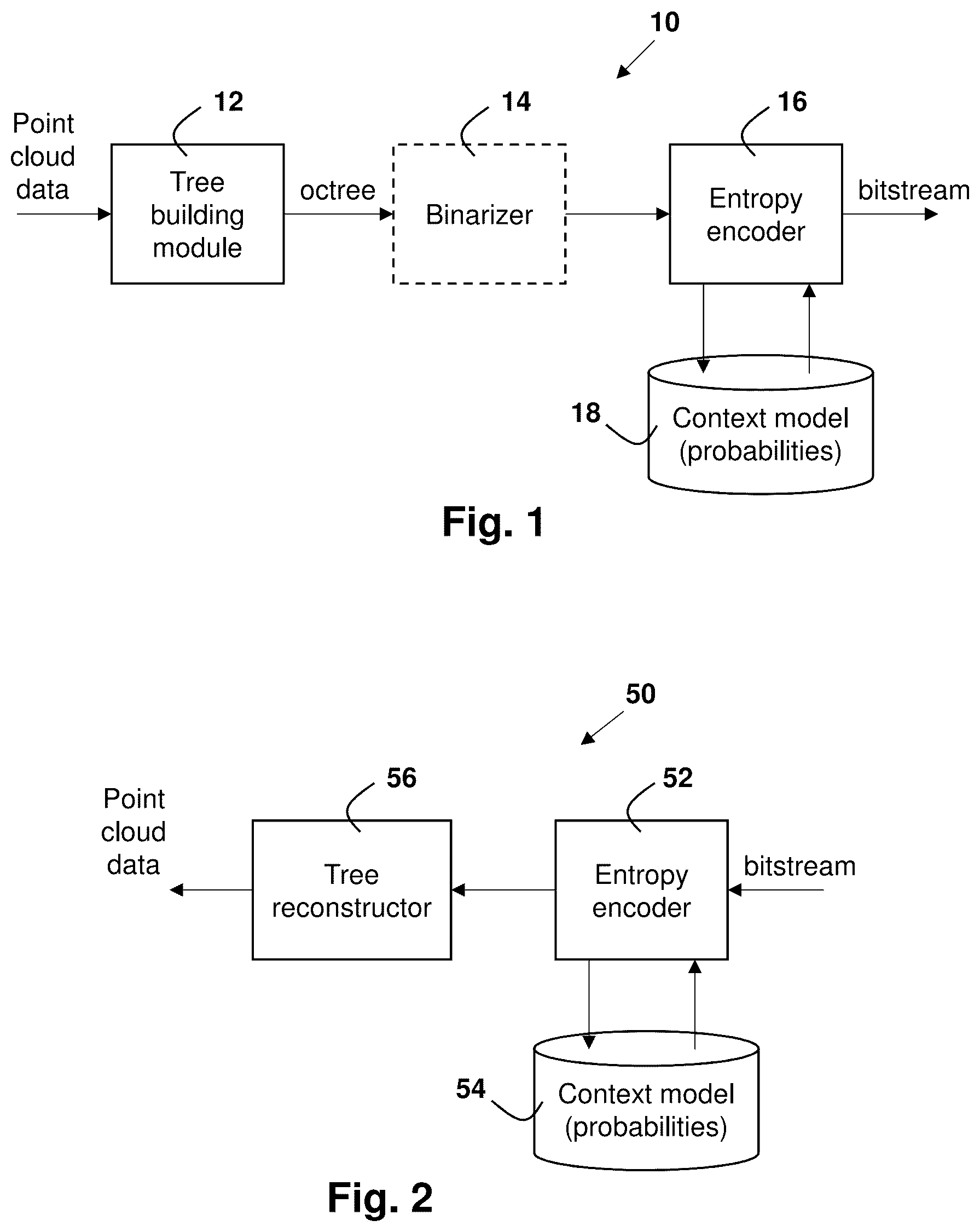 Patent US12307728 — Method and system for azimuthal angular prior and tree representation for cloud compression — Figure 1