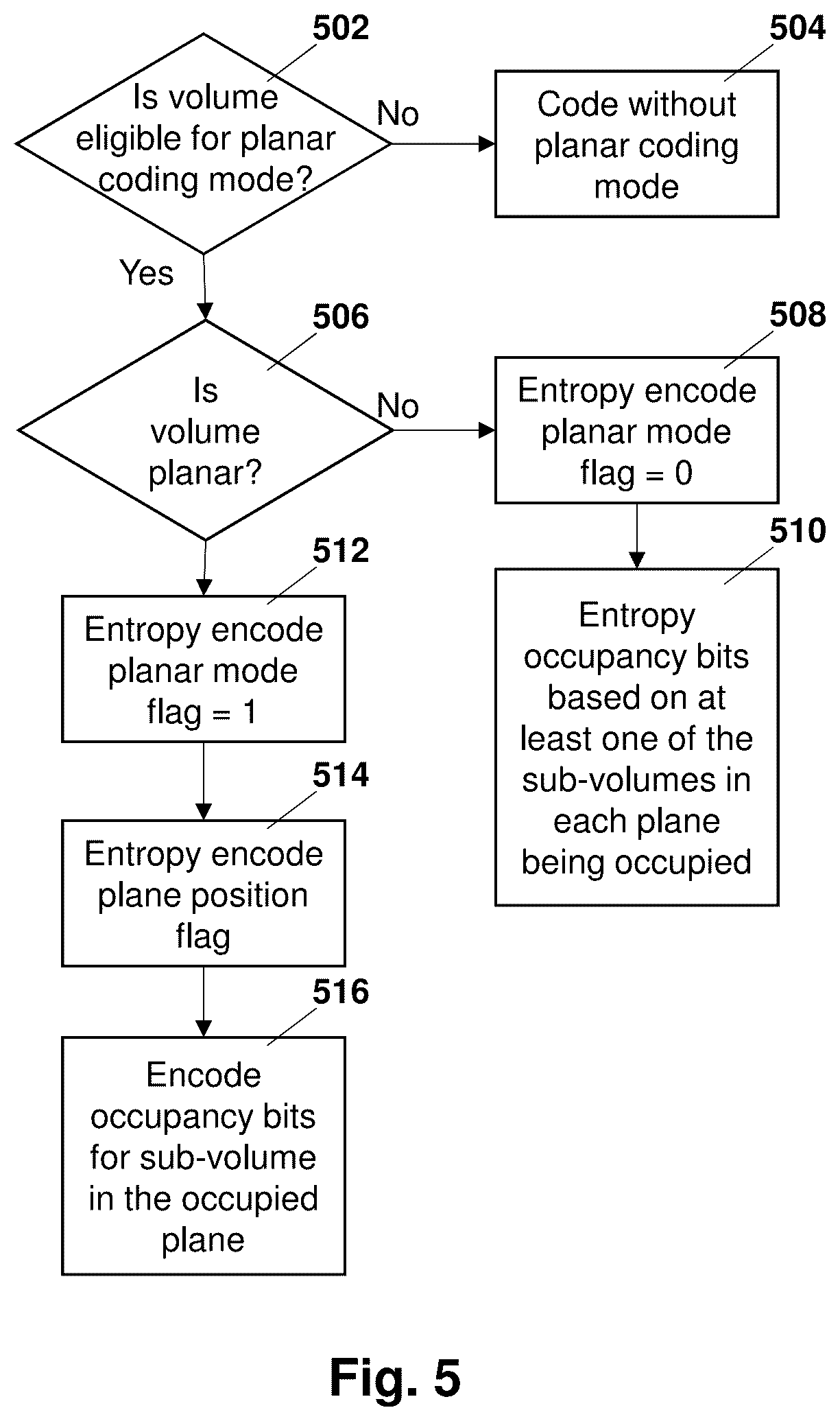 Patent US12307728 Figure 3 – Method and system for azimuthal angular prior and tree representation for cloud compression