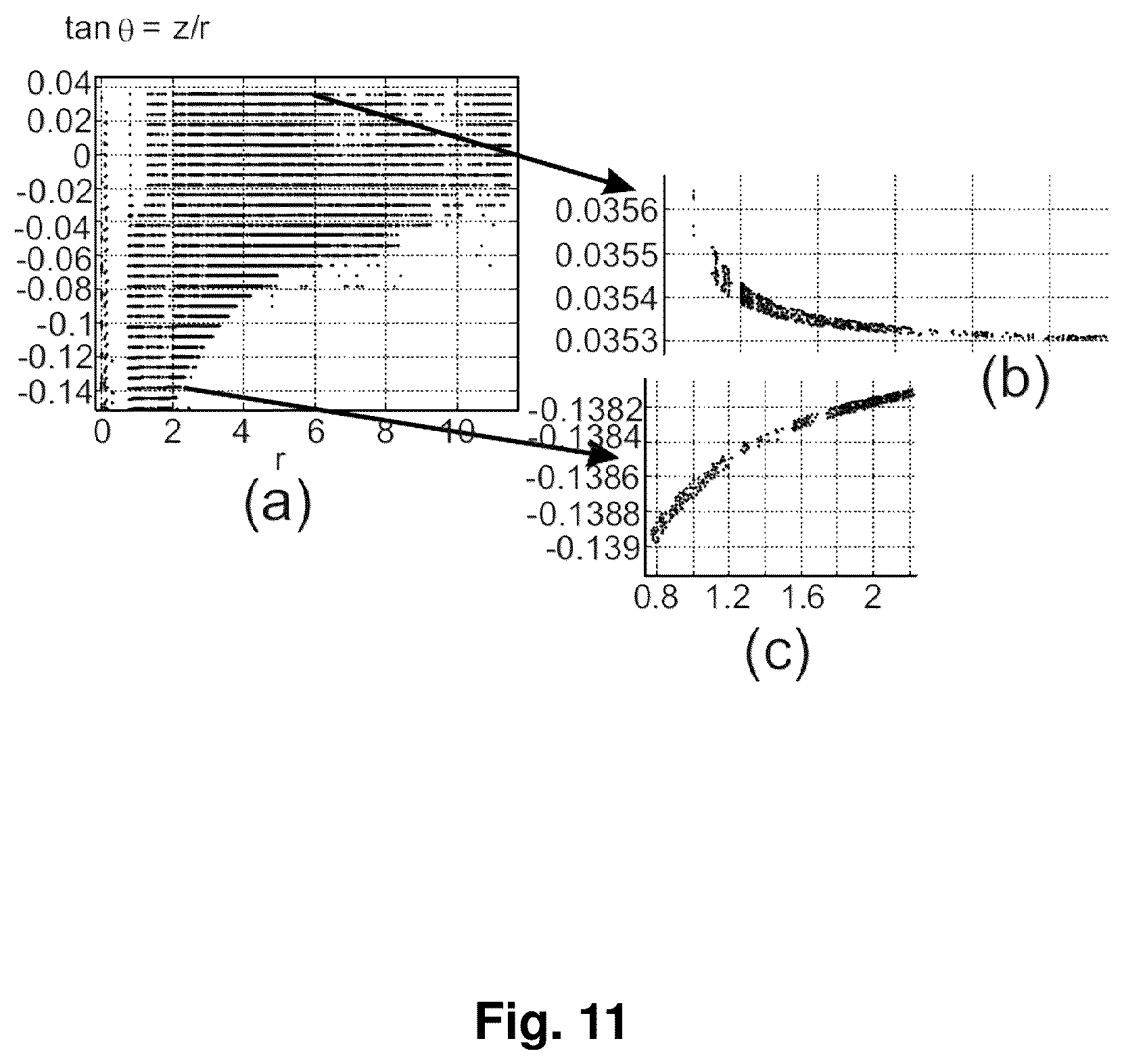 Patent US12307728 Figure 8 – Method and system for azimuthal angular prior and tree representation for cloud compression