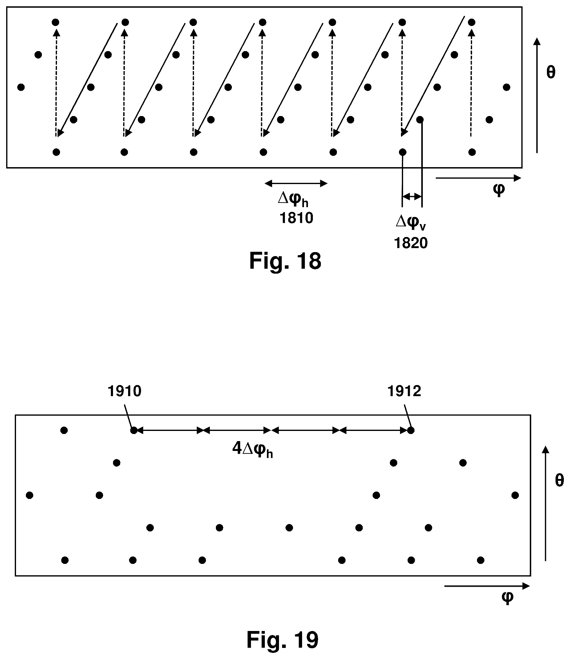 Patent US12307728 Figure 15 – Method and system for azimuthal angular prior and tree representation for cloud compression
