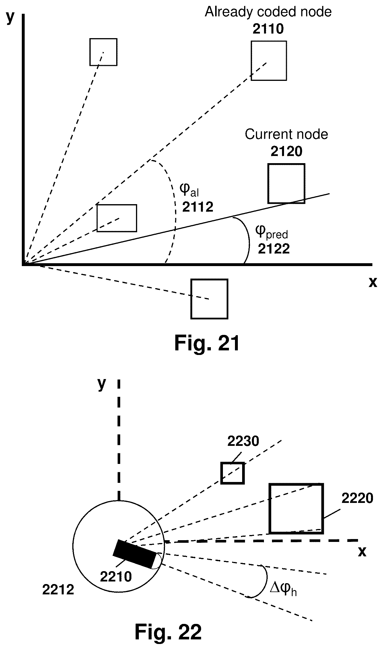 Patent US12307728 Figure 17 – Method and system for azimuthal angular prior and tree representation for cloud compression