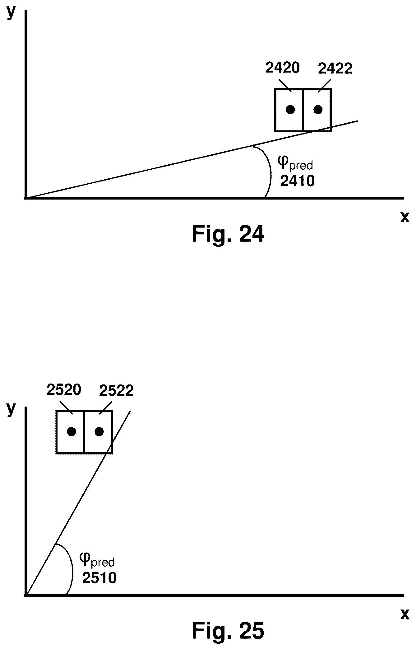 Patent US12307728 Figure 19 – Method and system for azimuthal angular prior and tree representation for cloud compression