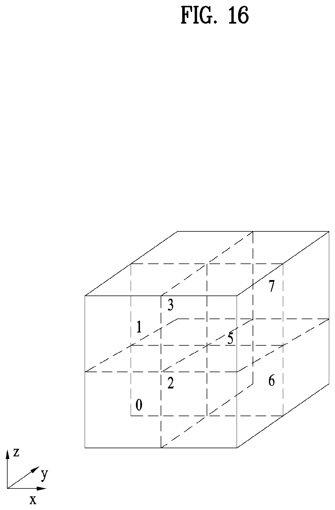 Patent US12307729 Figure 16 – Point cloud data transmission device, point cloud data transmission method, point cloud data reception device, and point cloud data reception method that generate LODs based on an octree