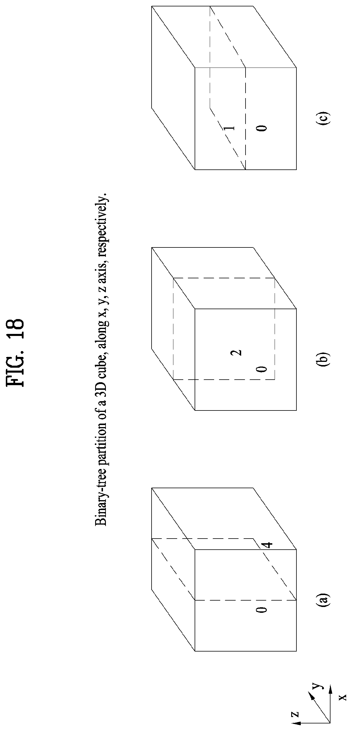 Patent US12307729 Figure 18 – Point cloud data transmission device, point cloud data transmission method, point cloud data reception device, and point cloud data reception method that generate LODs based on an octree