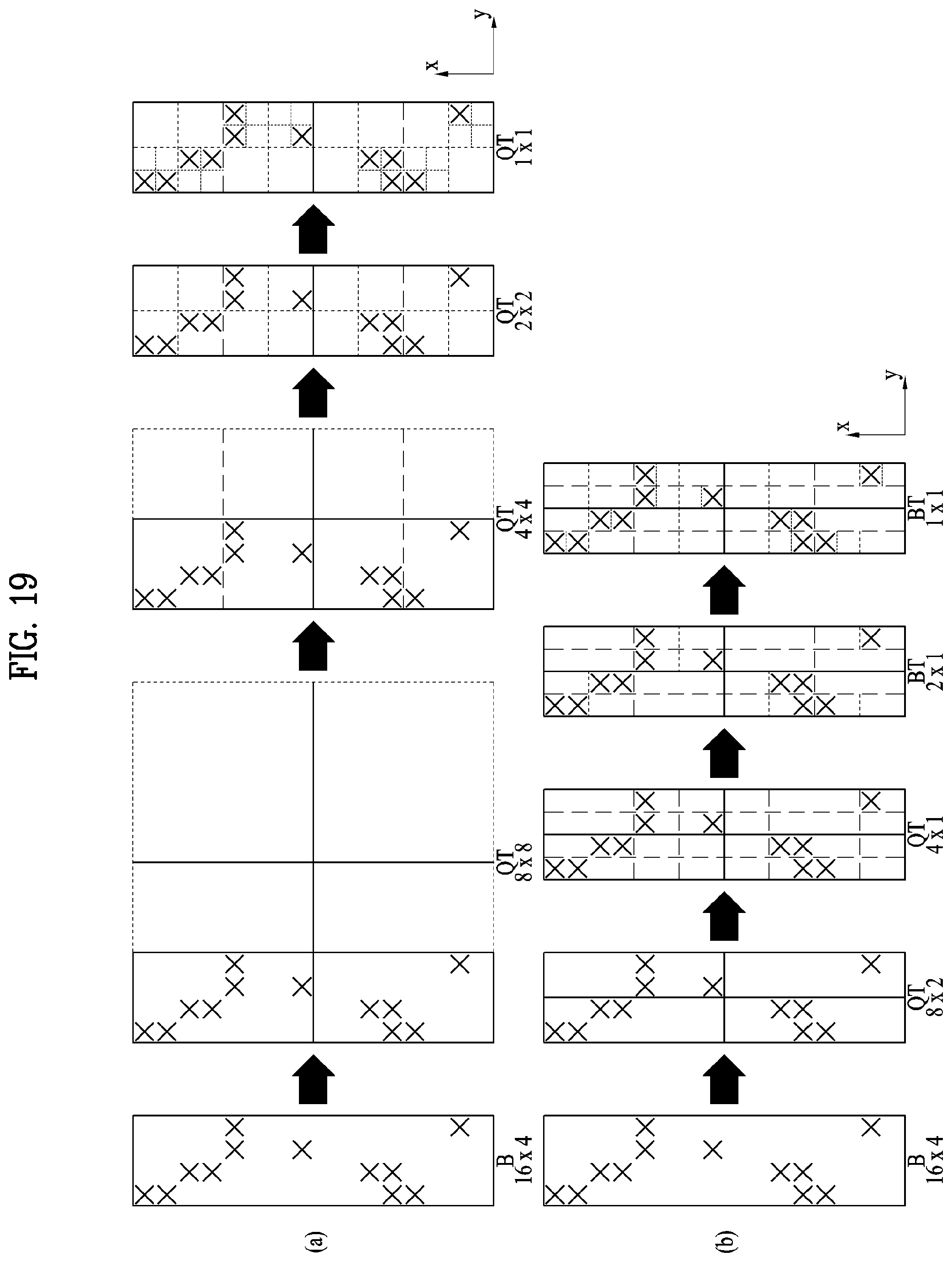 Patent US12307729 Figure 19 – Point cloud data transmission device, point cloud data transmission method, point cloud data reception device, and point cloud data reception method that generate LODs based on an octree