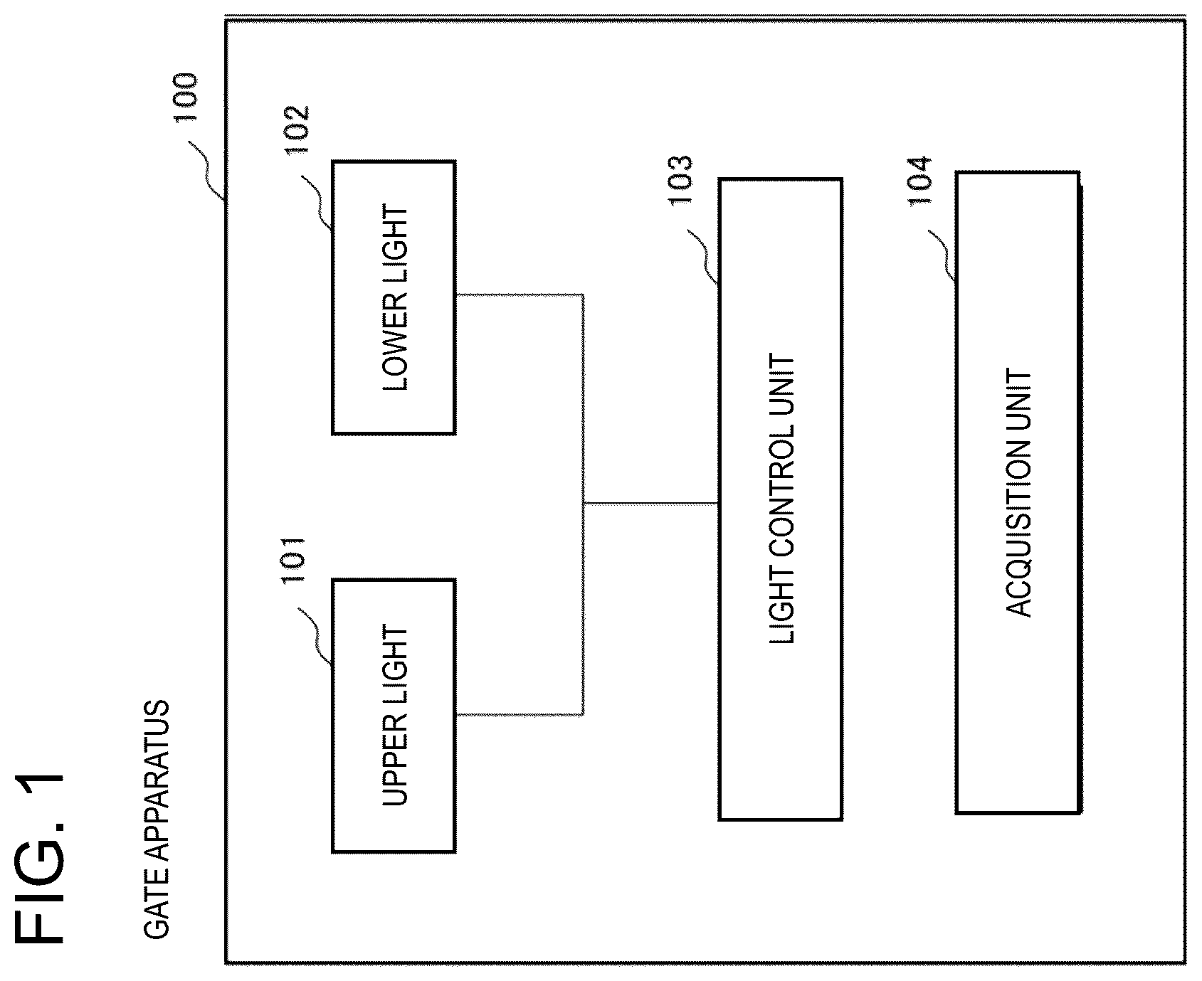 Patent US12307730 Figure 1 – Gate apparatus, control method of gate apparatus, and storage medium