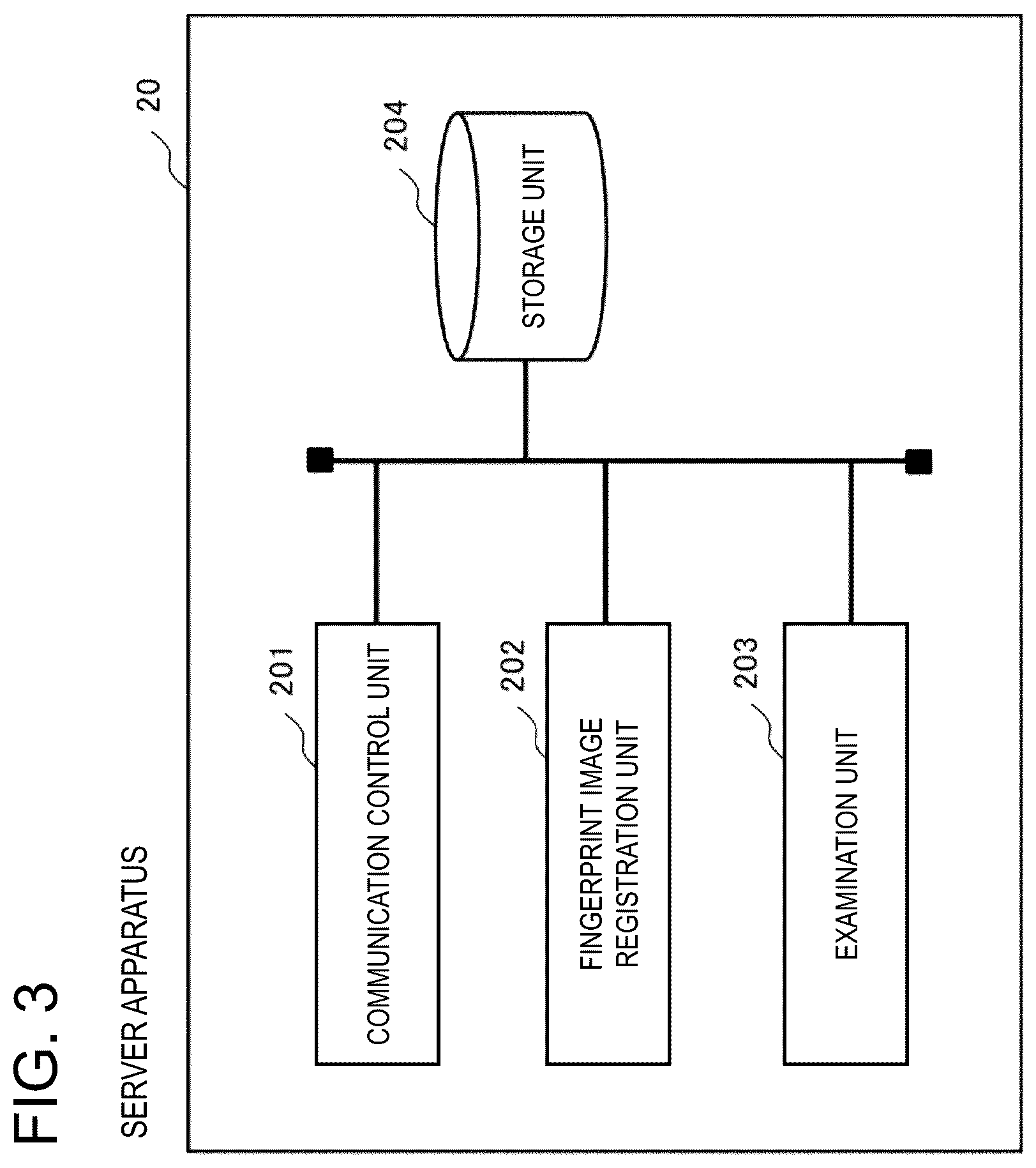 Patent US12307730 Figure 3 – Gate apparatus, control method of gate apparatus, and storage medium