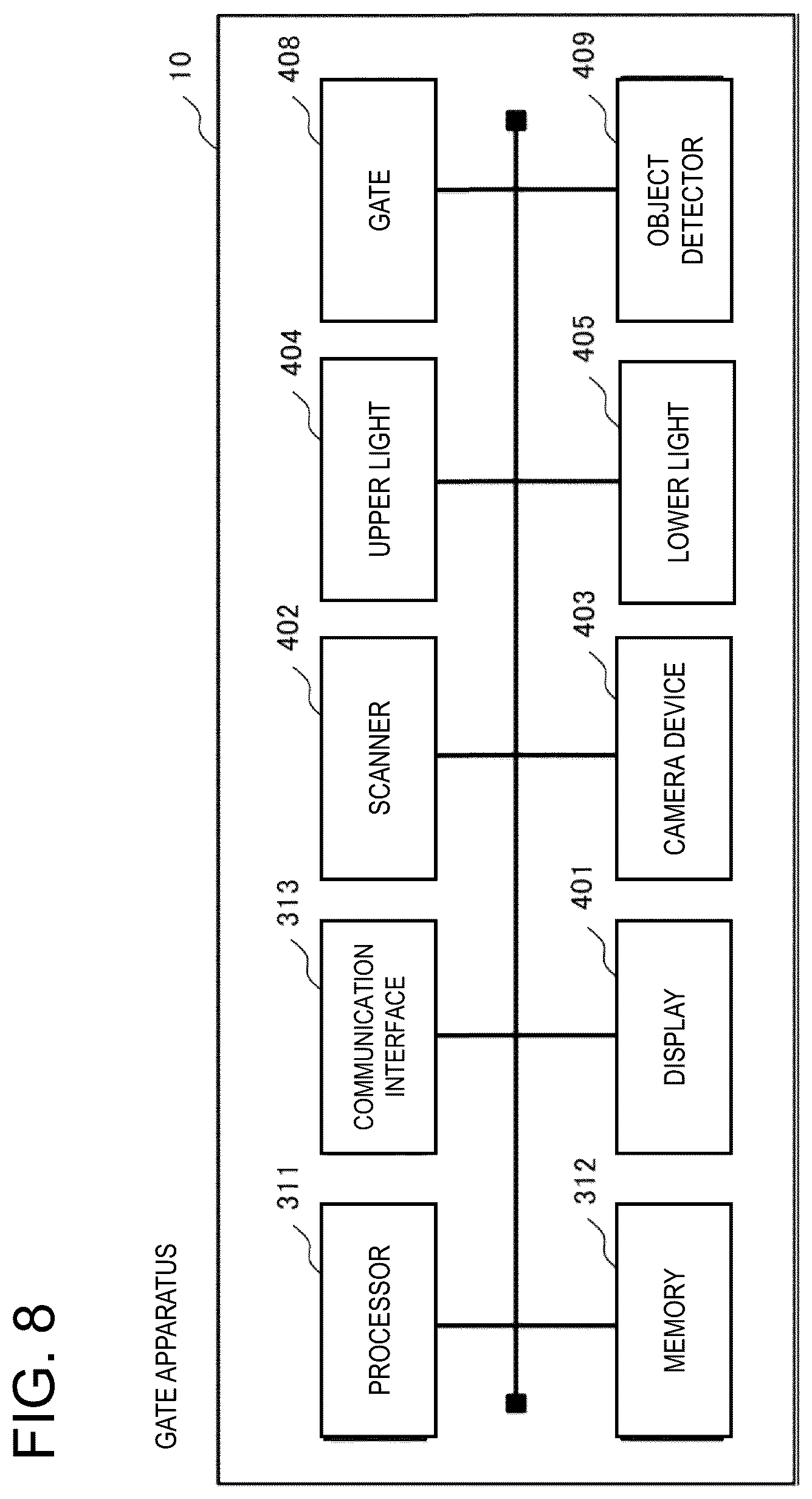 Patent US12307730 Figure 8 – Gate apparatus, control method of gate apparatus, and storage medium