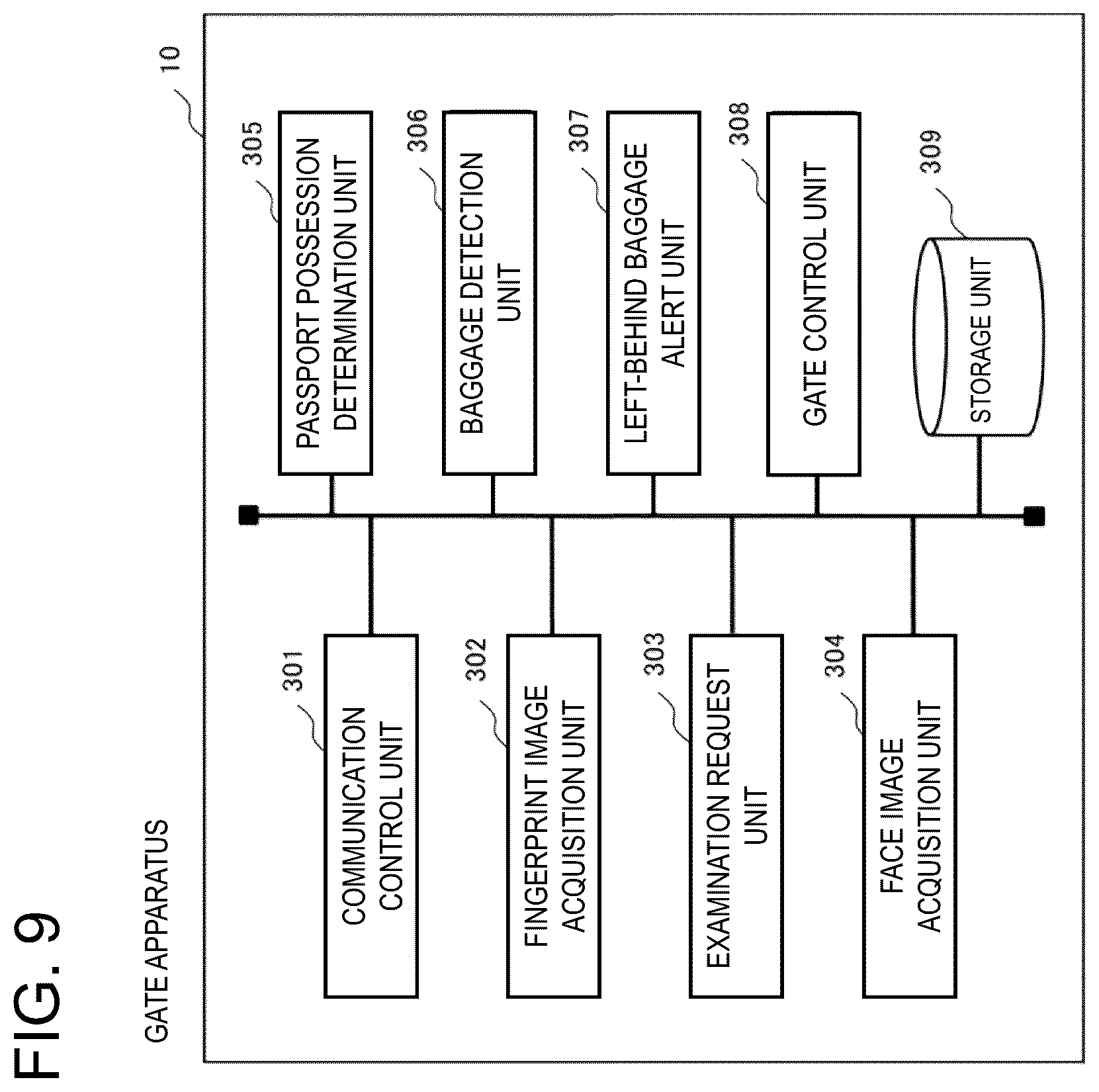 Patent US12307730 Figure 9 – Gate apparatus, control method of gate apparatus, and storage medium