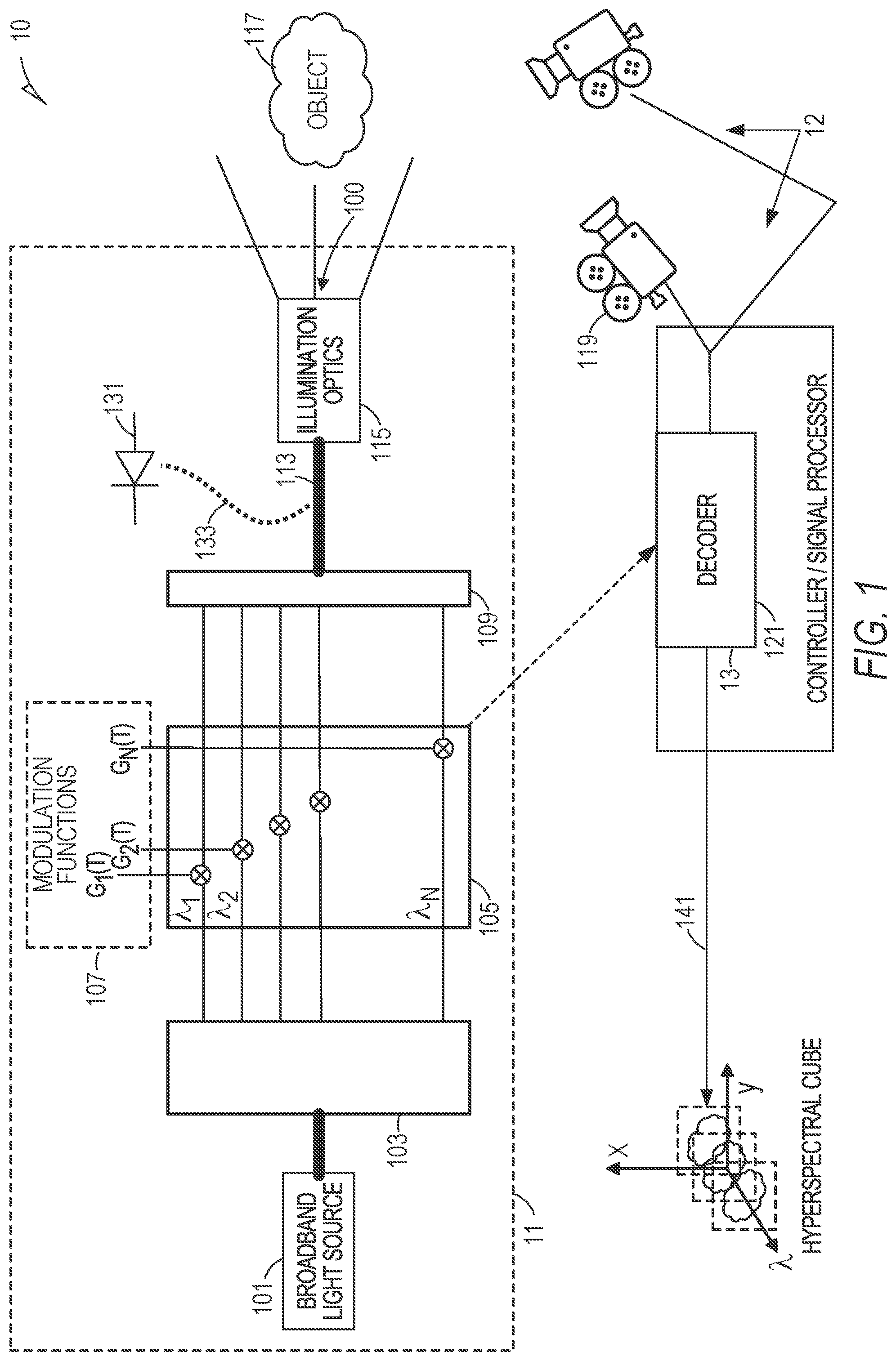 Patent US12307731 Figure 1 – Wearable device such as for glucose measurement