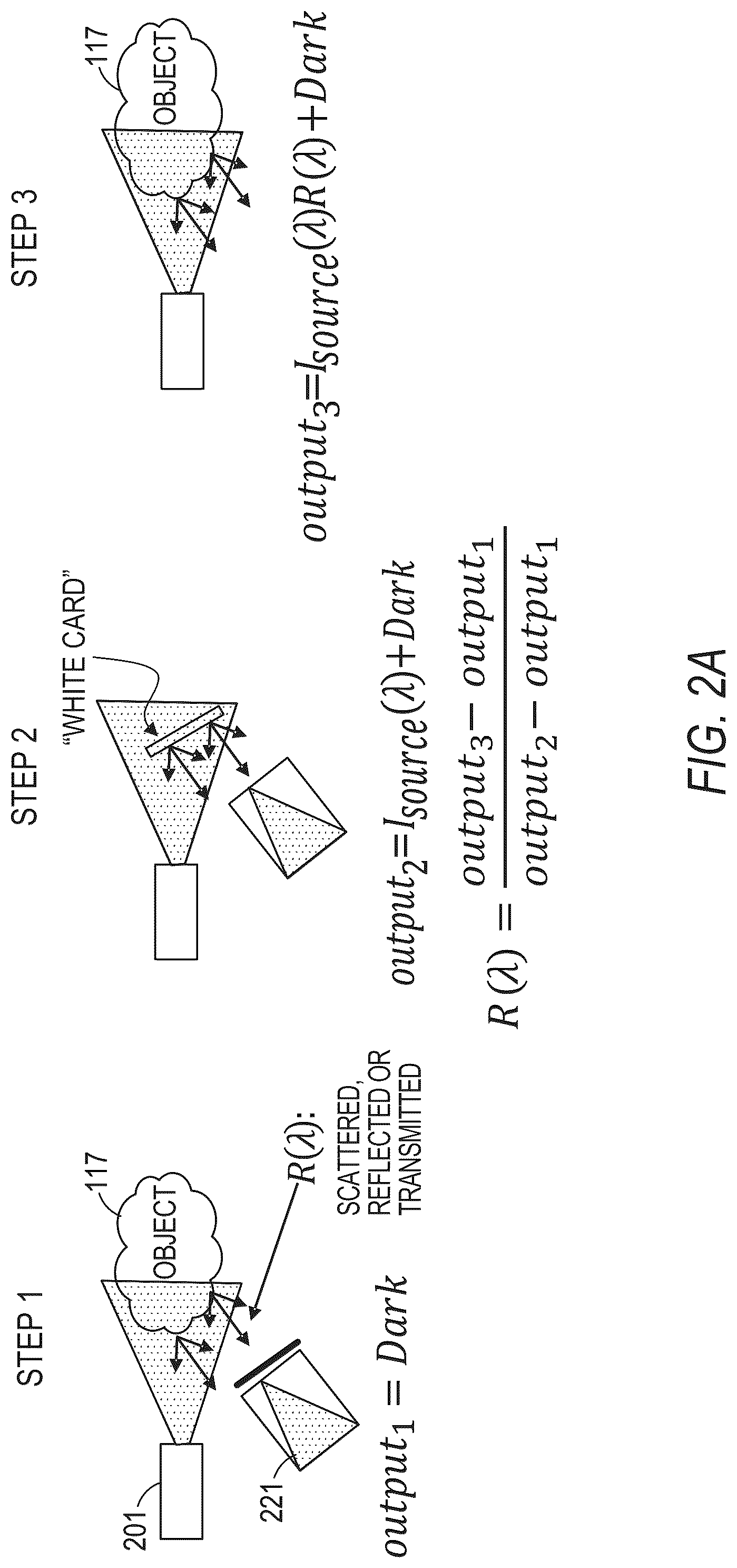 Patent US12307731 Figure 2 – Wearable device such as for glucose measurement