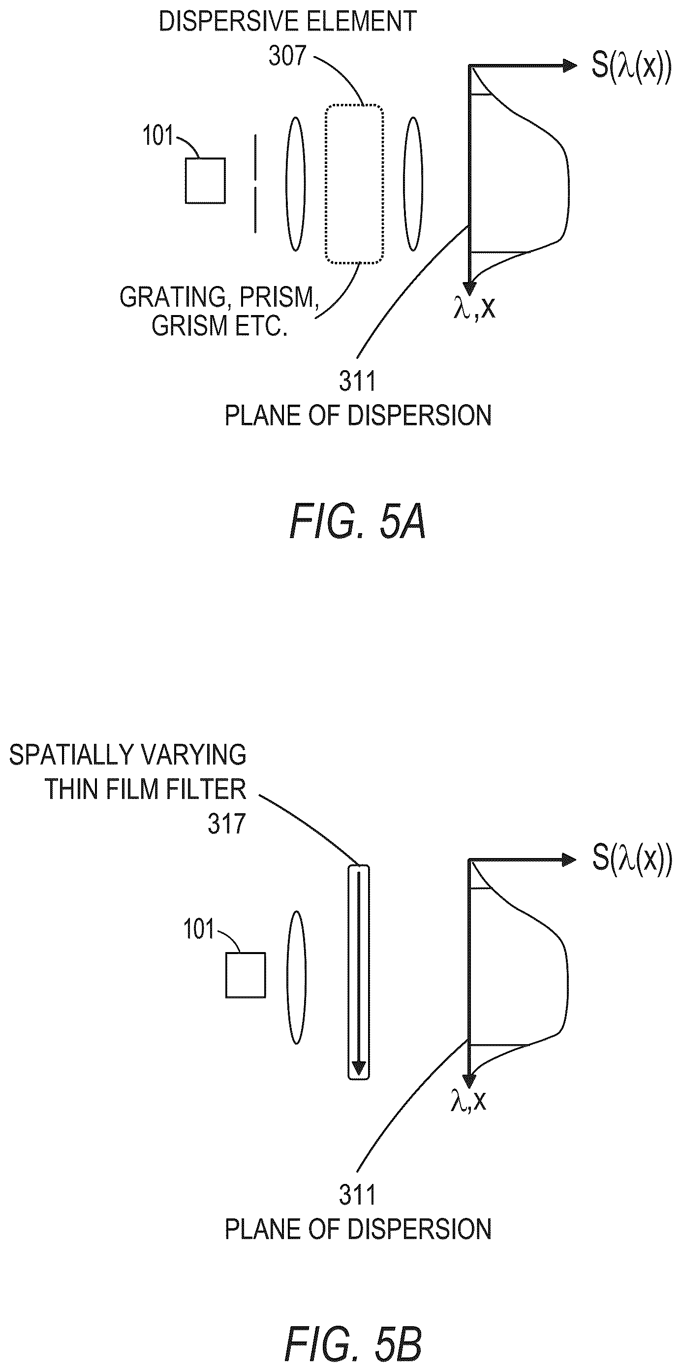 Patent US12307731 Figure 6 – Wearable device such as for glucose measurement