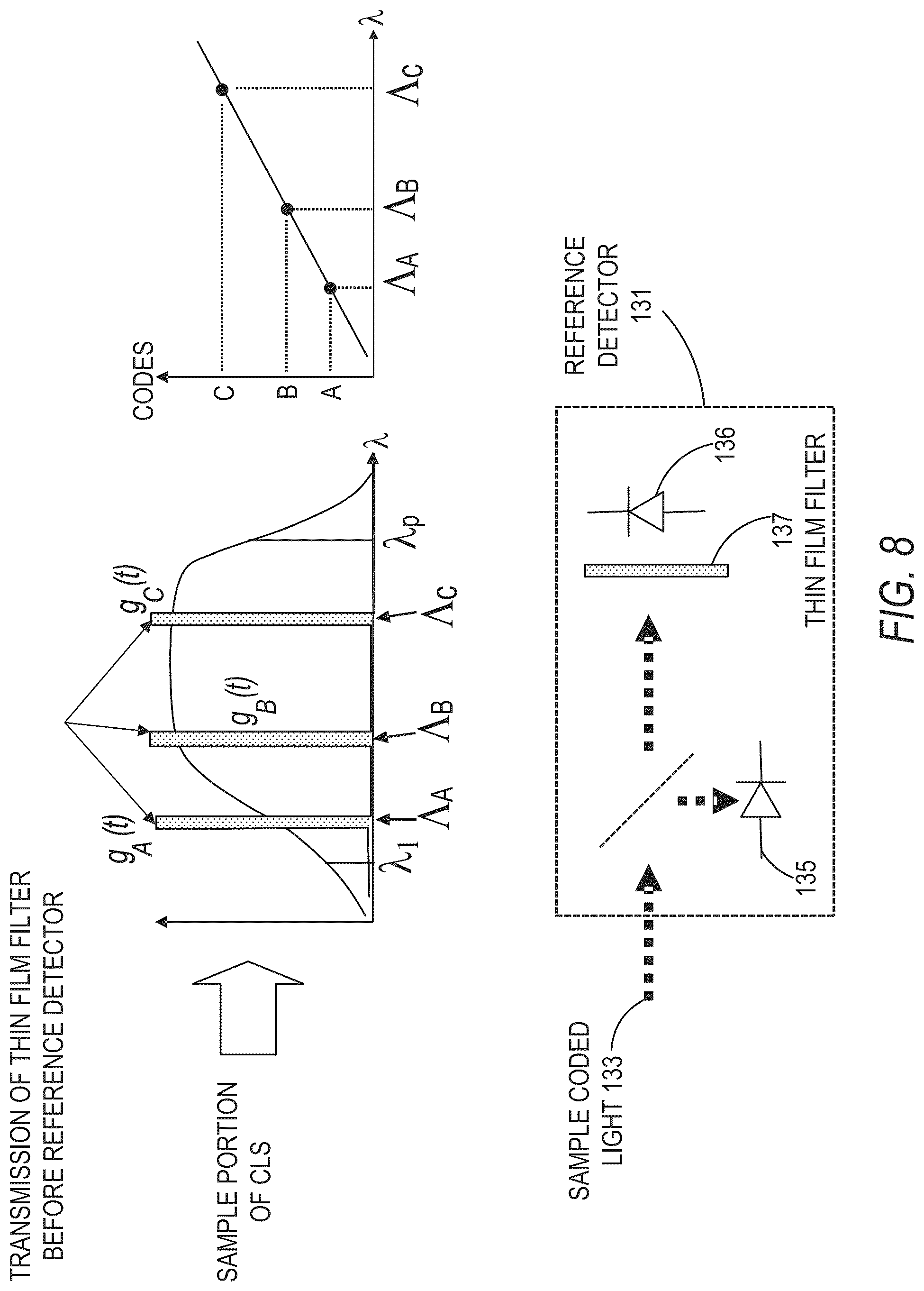 Patent US12307731 Figure 10 – Wearable device such as for glucose measurement